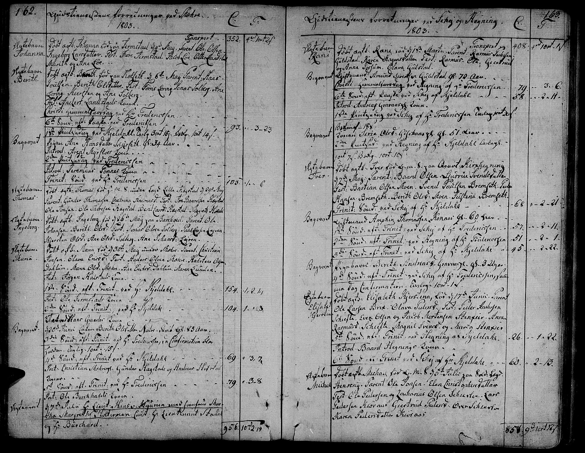 Ministerialprotokoller, klokkerbøker og fødselsregistre - Nord-Trøndelag, SAT/A-1458/735/L0332: Parish register (official) no. 735A03, 1795-1816, p. 162-163