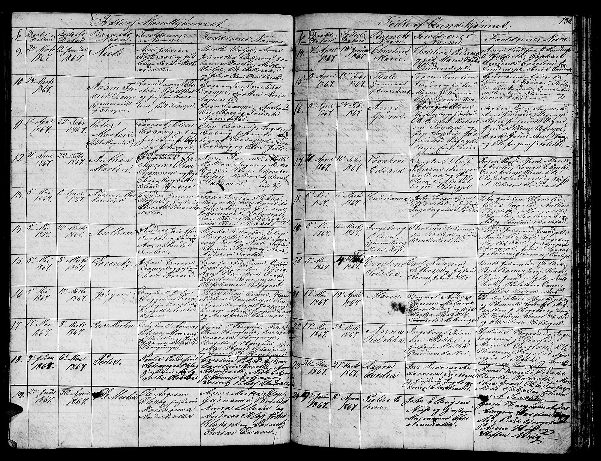 Ministerialprotokoller, klokkerbøker og fødselsregistre - Nord-Trøndelag, SAT/A-1458/730/L0299: Parish register (copy) no. 730C02, 1849-1871, p. 130