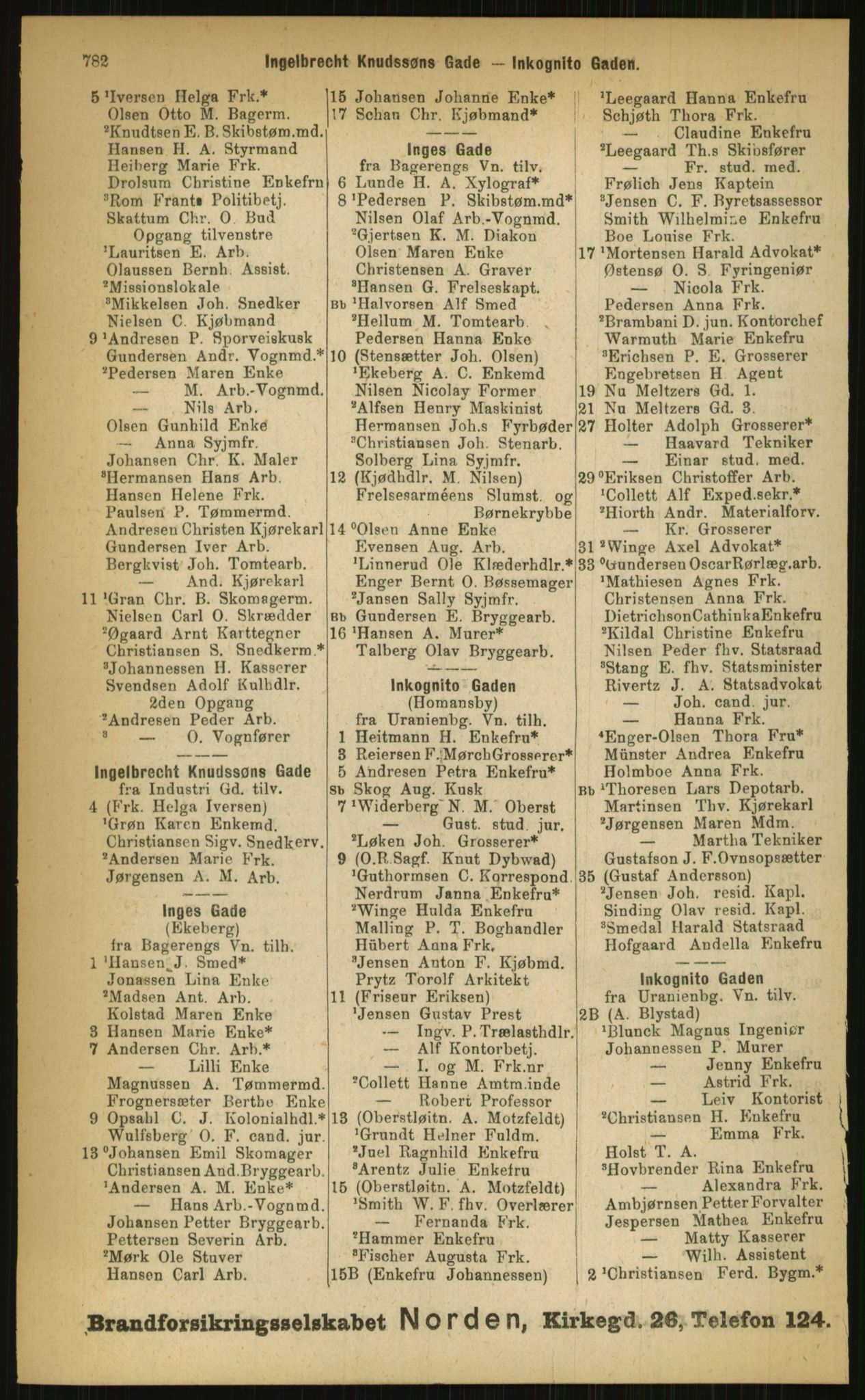 Kristiania/Oslo adressebok, PUBL/-, 1899, p. 782