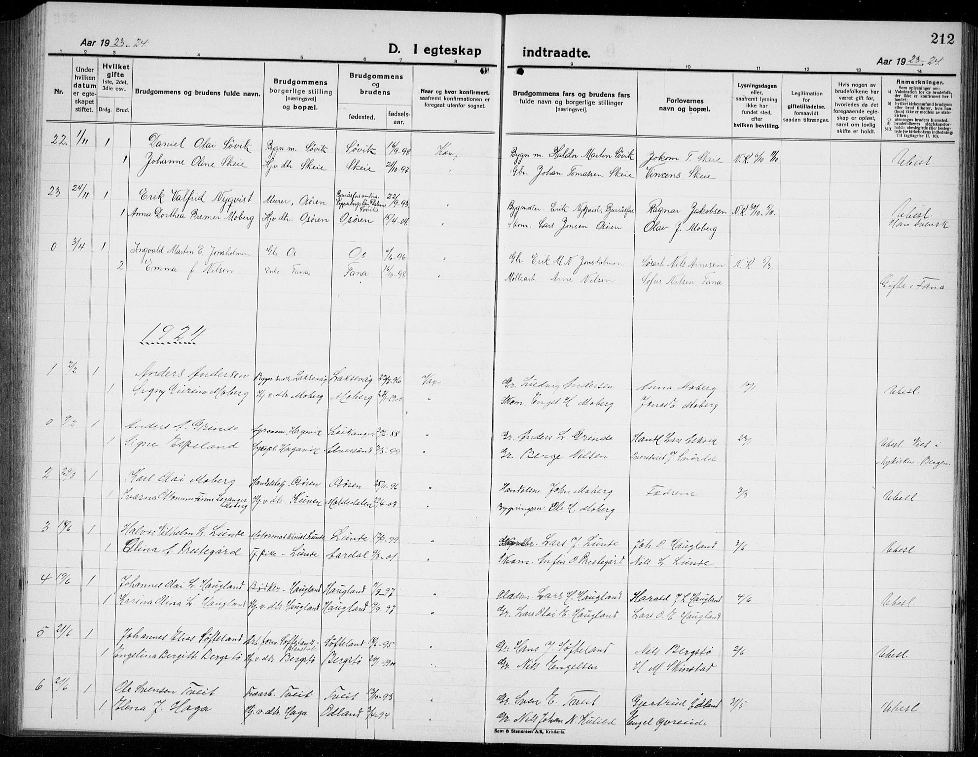 Os sokneprestembete, AV/SAB-A-99929: Parish register (copy) no. A 5, 1923-1941, p. 212