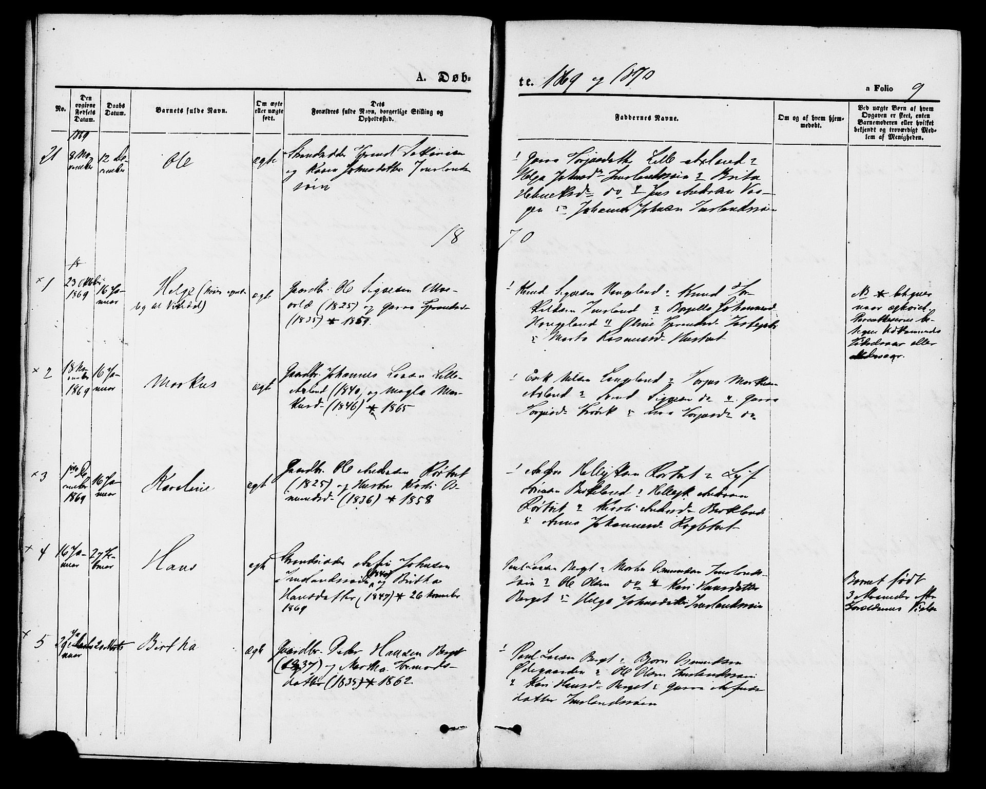 Vikedal sokneprestkontor, AV/SAST-A-101840/01/IV: Parish register (official) no. A 9, 1868-1885, p. 9