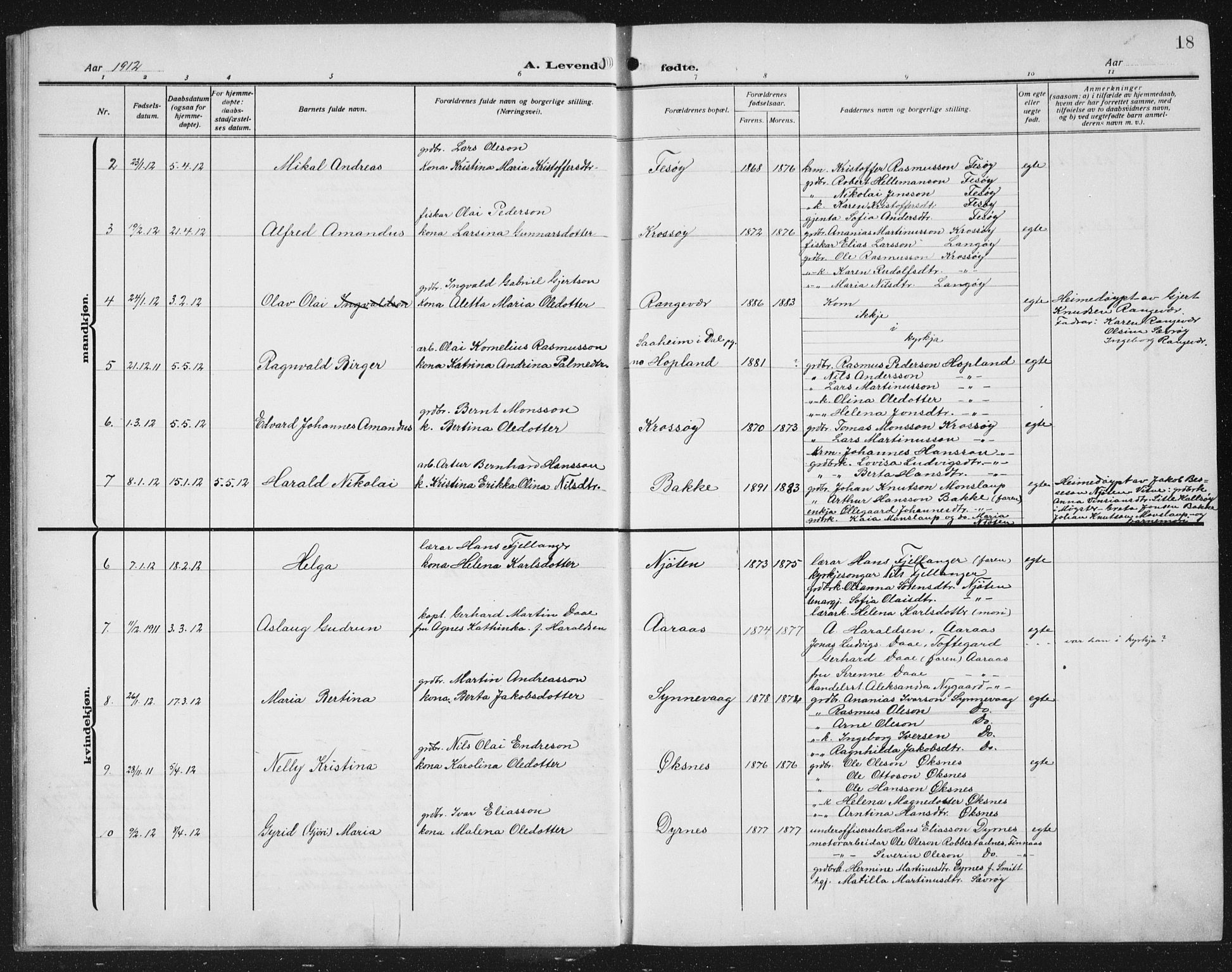 Lindås Sokneprestembete, SAB/A-76701/H/Hab: Parish register (copy) no. C 5, 1910-1927, p. 18