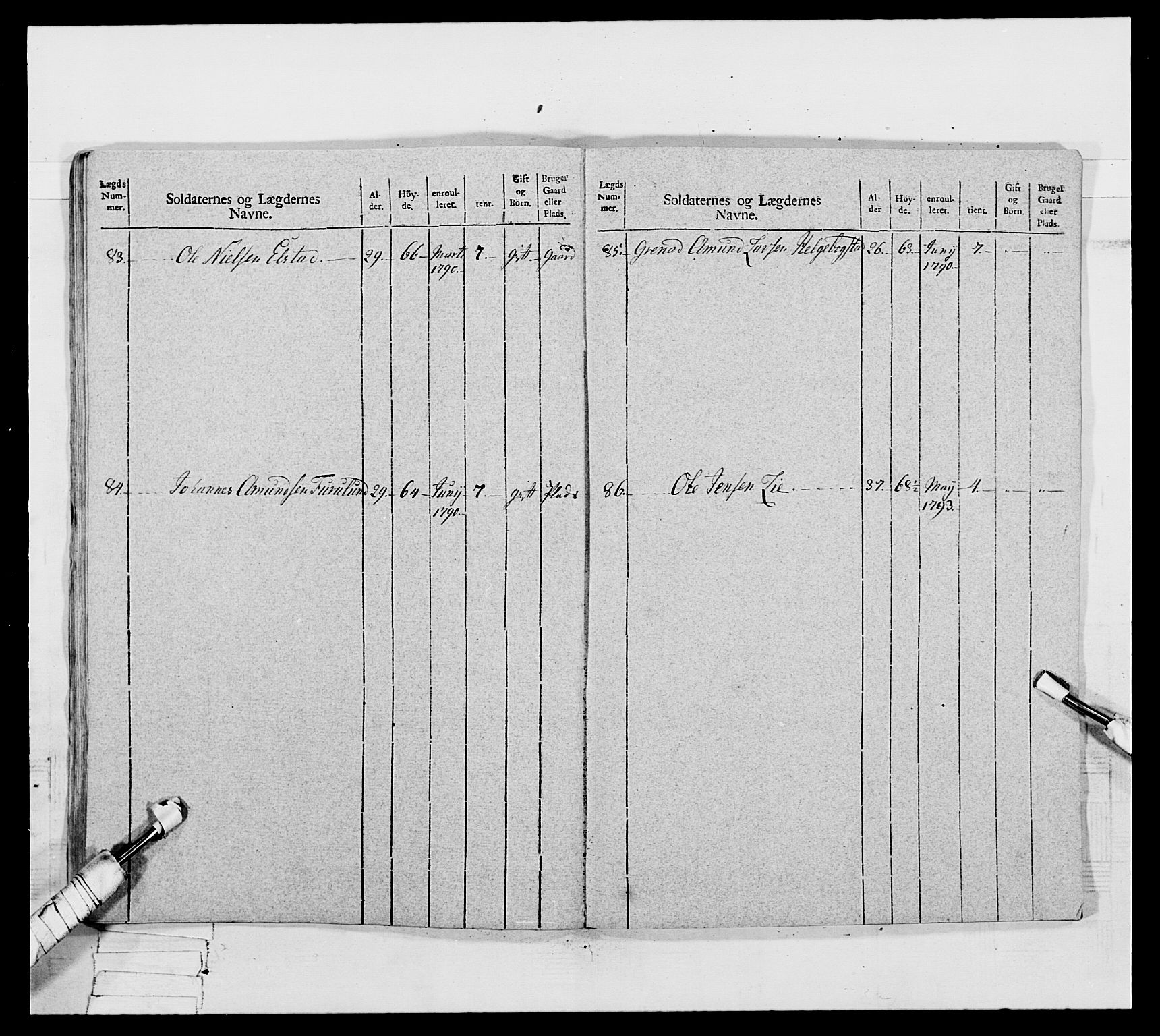 Generalitets- og kommissariatskollegiet, Det kongelige norske kommissariatskollegium, AV/RA-EA-5420/E/Eh/L0067: Opplandske nasjonale infanteriregiment, 1789-1797, p. 626