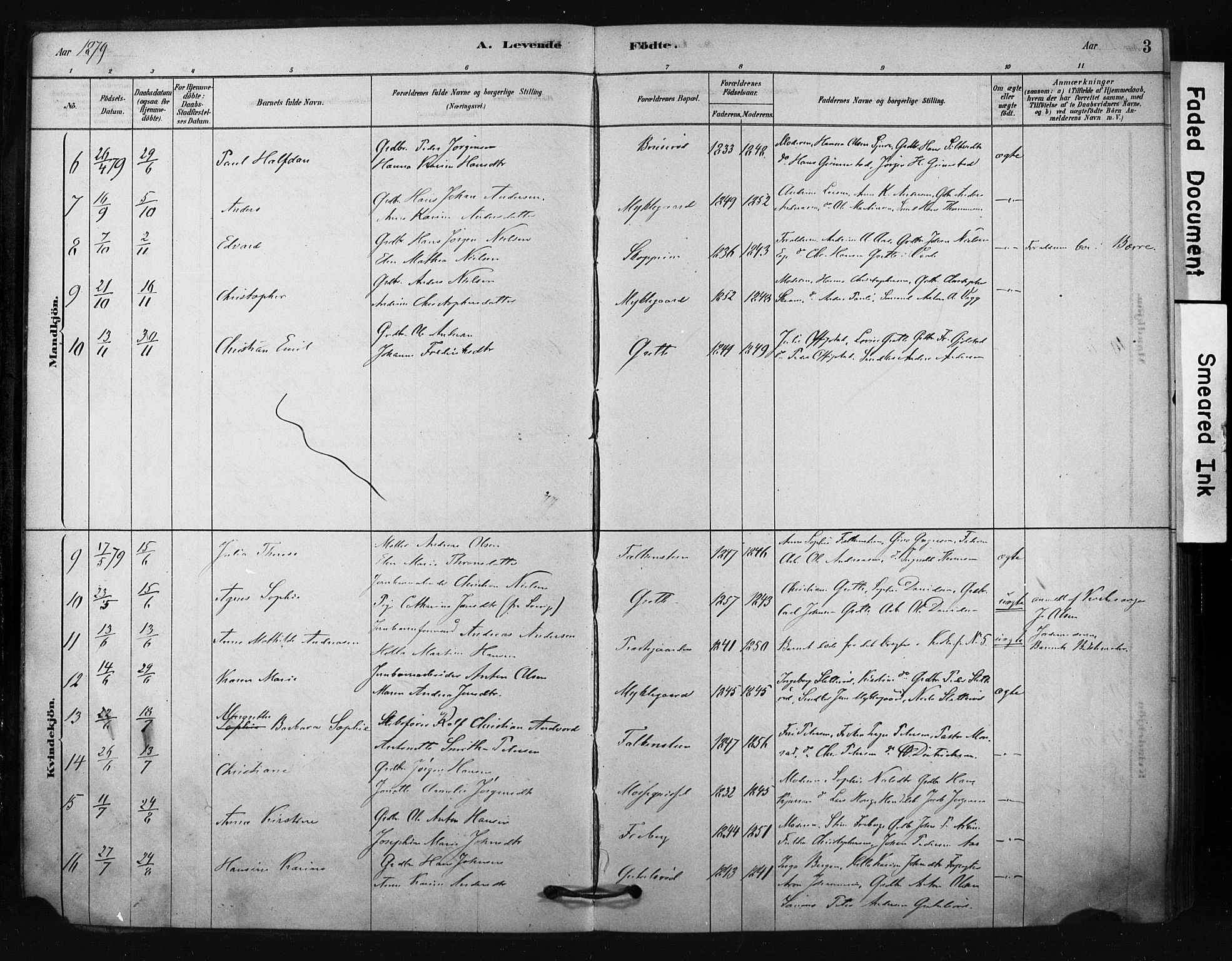 Borre kirkebøker, SAKO/A-338/F/Fc/L0001: Parish register (official) no. III 1, 1878-1896, p. 3