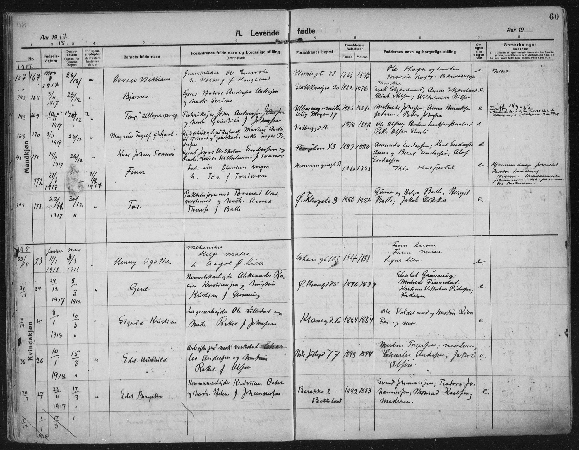 Domkirken sokneprestkontor, SAST/A-101812/002/A/L0018: Parish register (official) no. A 34, 1915-1929, p. 60