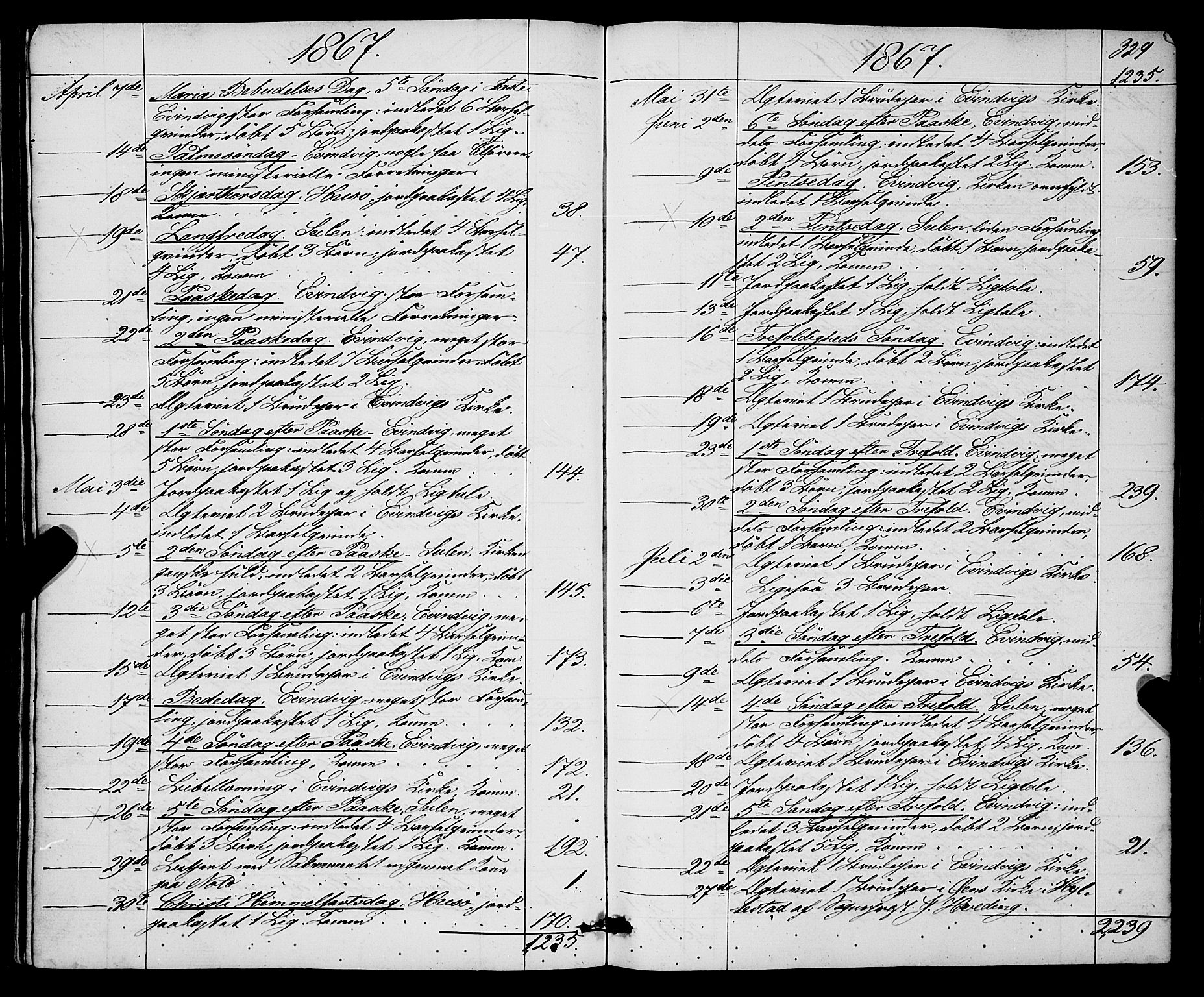 Gulen sokneprestembete, AV/SAB-A-80201/H/Haa/Haaa/L0022: Parish register (official) no. A 22, 1859-1869, p. 329