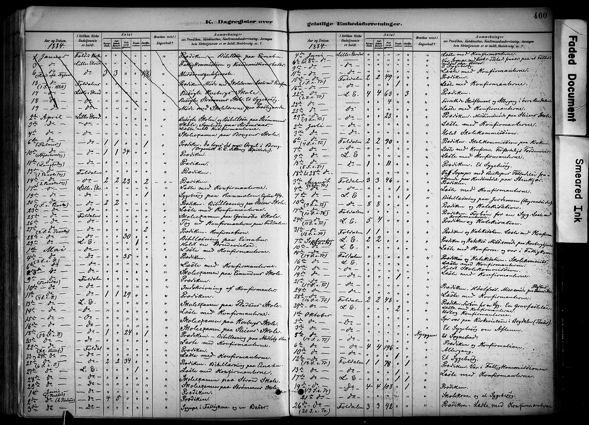 Alvdal prestekontor, AV/SAH-PREST-060/H/Ha/Haa/L0002: Parish register (official) no. 2, 1883-1906, p. 460