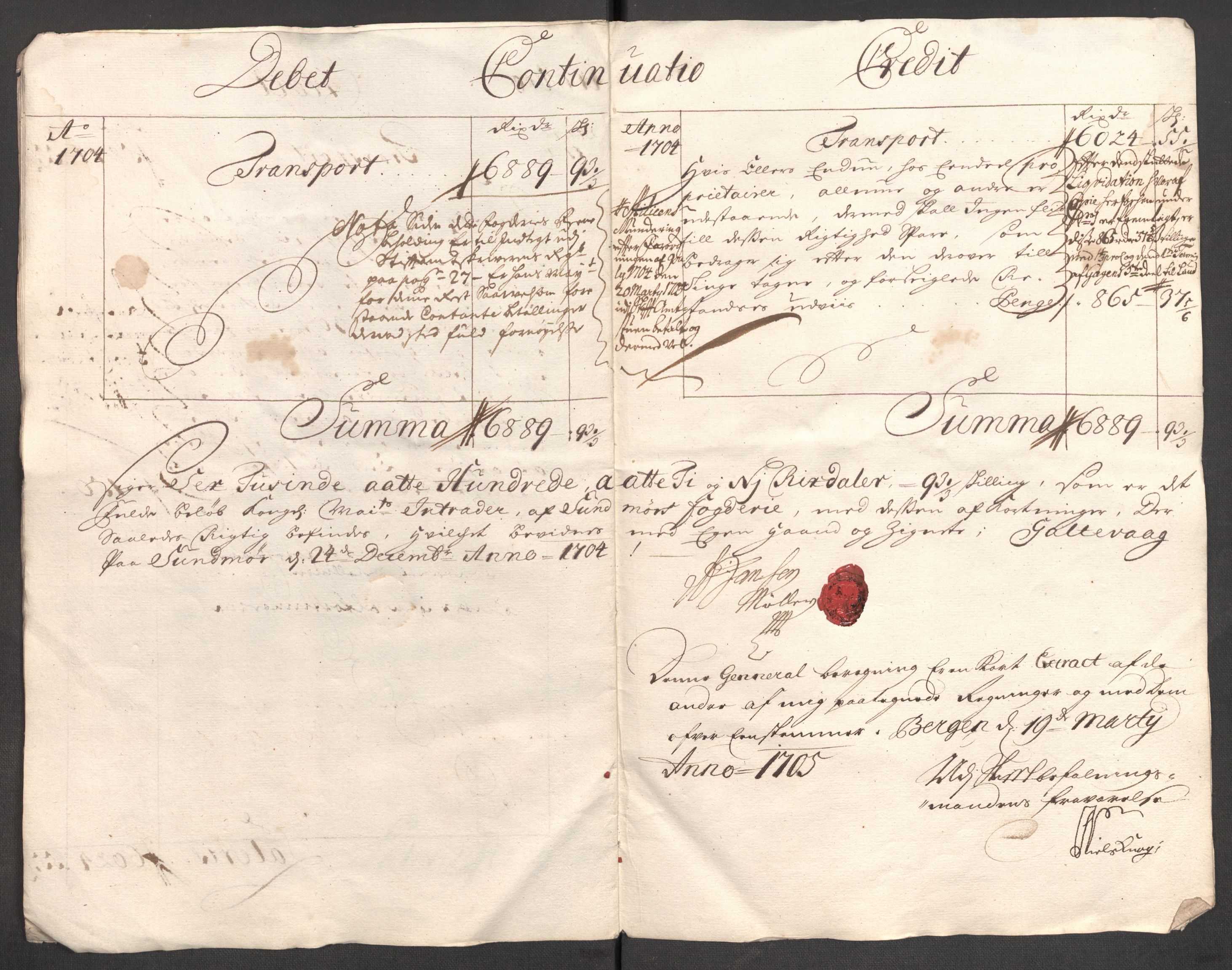 Rentekammeret inntil 1814, Reviderte regnskaper, Fogderegnskap, RA/EA-4092/R54/L3560: Fogderegnskap Sunnmøre, 1704-1705, p. 9