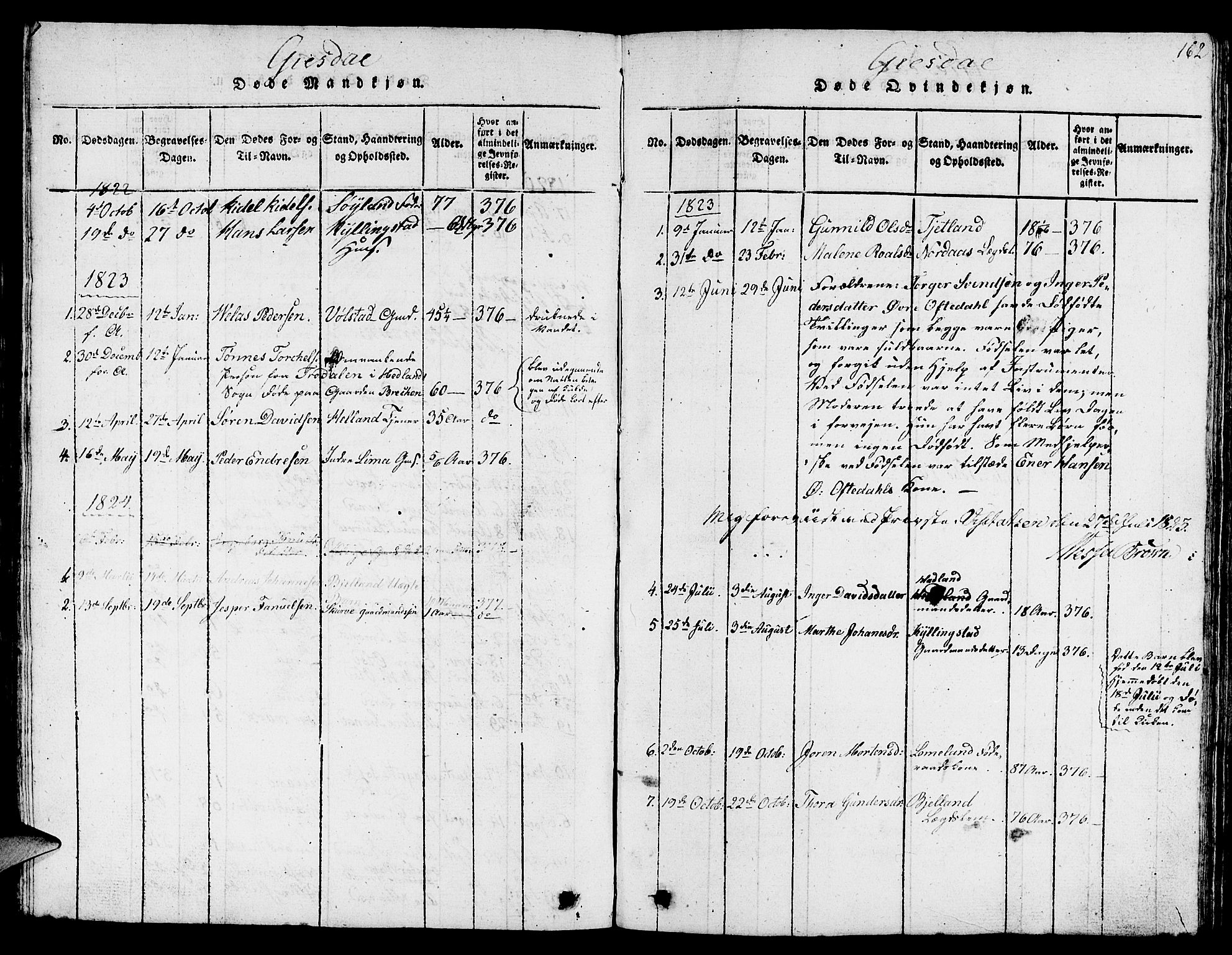 Lye sokneprestkontor, SAST/A-101794/001/30BB/L0001: Parish register (copy) no. B 1 /2, 1816-1826, p. 162