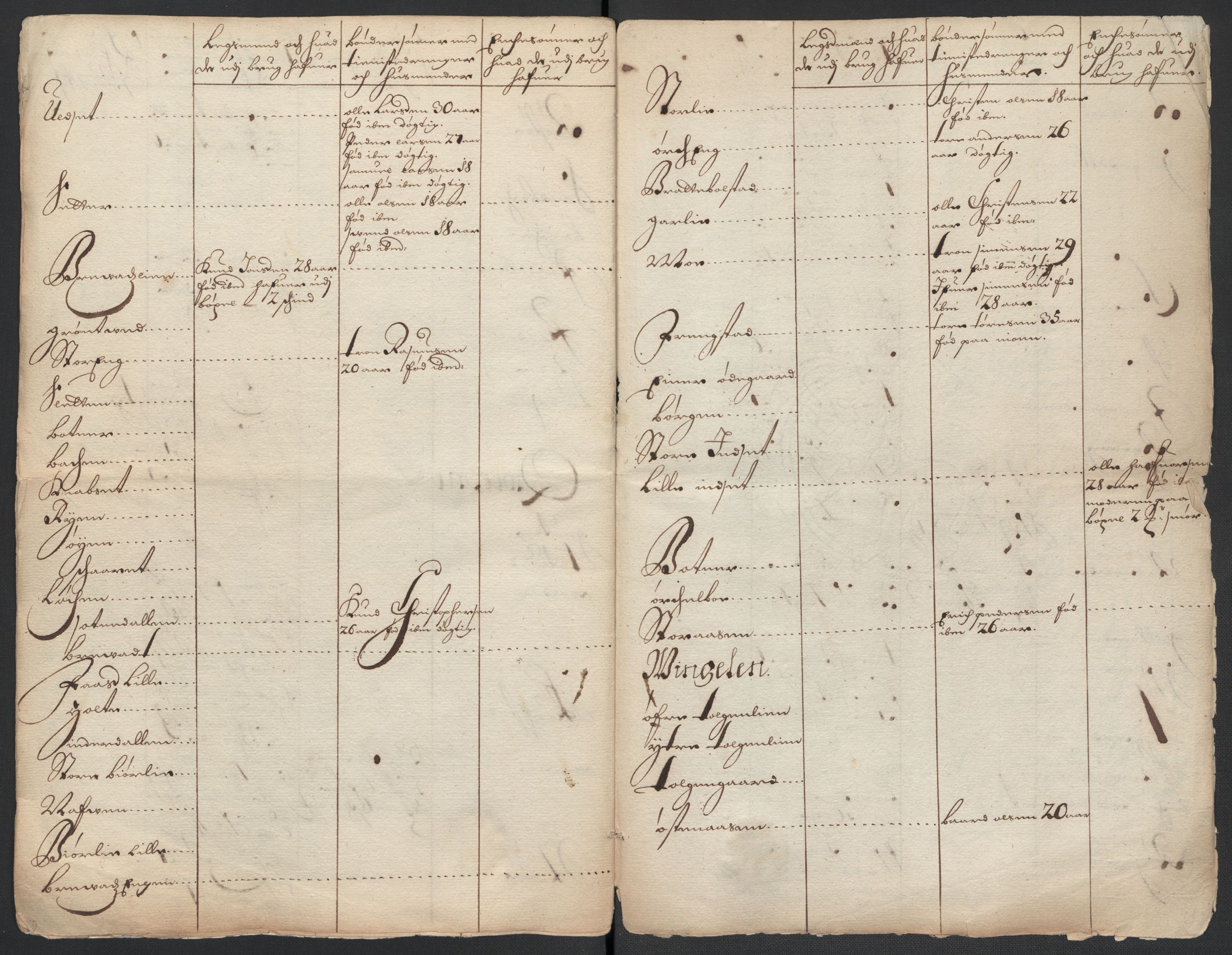 Rentekammeret inntil 1814, Reviderte regnskaper, Fogderegnskap, AV/RA-EA-4092/R13/L0837: Fogderegnskap Solør, Odal og Østerdal, 1699, p. 282