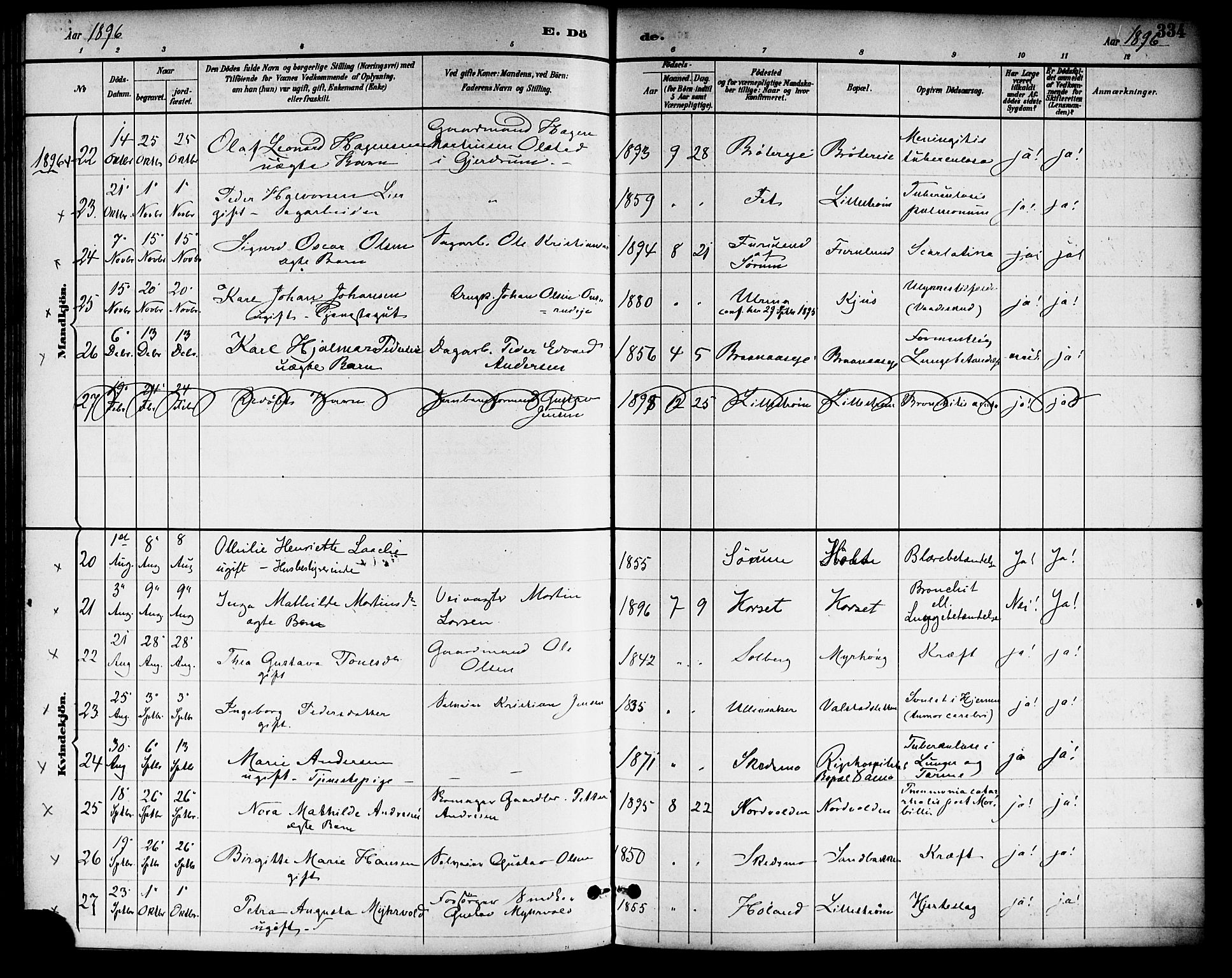 Skedsmo prestekontor Kirkebøker, SAO/A-10033a/F/Fa/L0014: Parish register (official) no. I 14, 1892-1901, p. 334