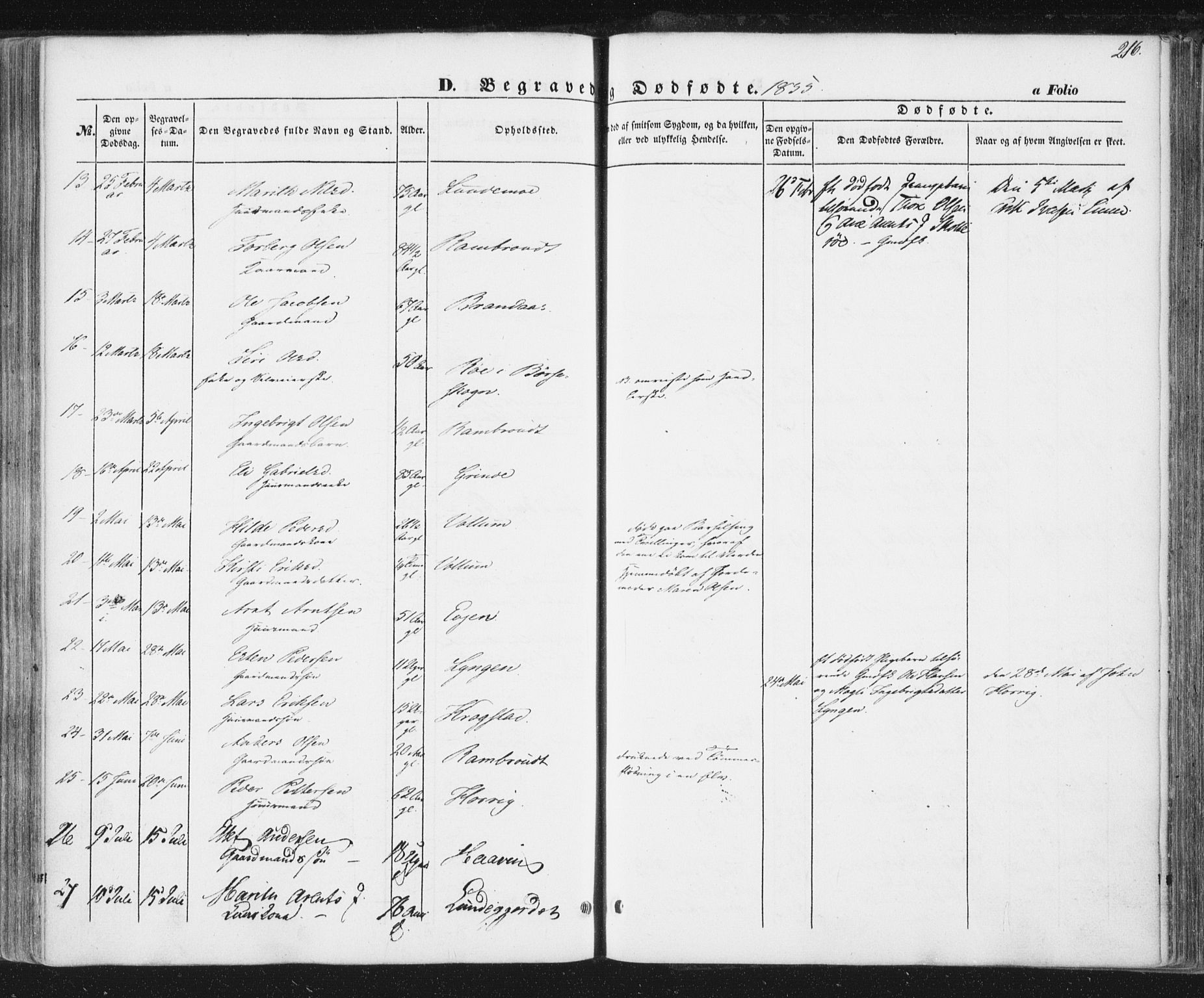 Ministerialprotokoller, klokkerbøker og fødselsregistre - Sør-Trøndelag, SAT/A-1456/692/L1103: Parish register (official) no. 692A03, 1849-1870, p. 216