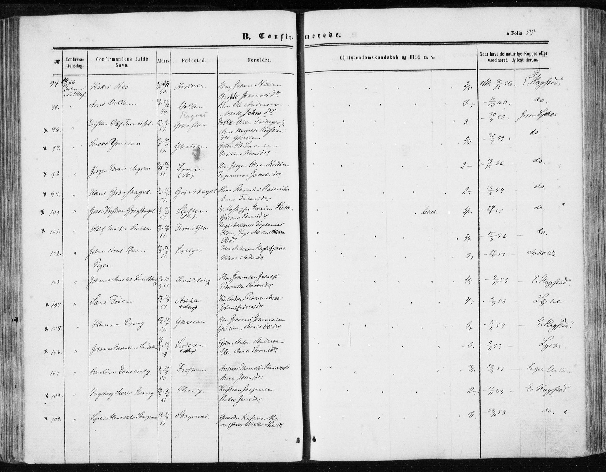 Ministerialprotokoller, klokkerbøker og fødselsregistre - Sør-Trøndelag, AV/SAT-A-1456/634/L0531: Parish register (official) no. 634A07, 1861-1870, p. 55