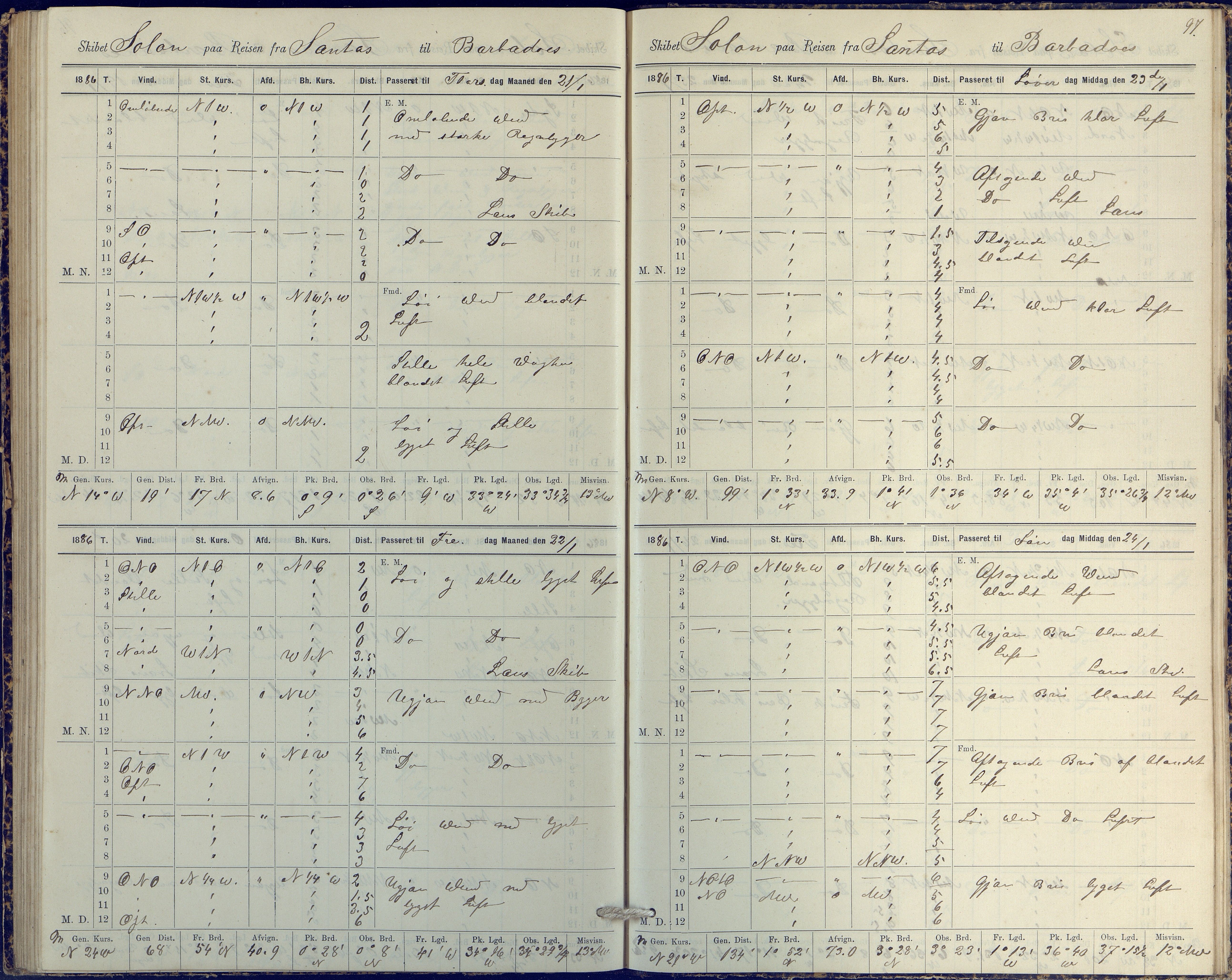 Fartøysarkivet, AAKS/PA-1934/F/L0331/0003: Solon (fregatt) / Solon (fregatt) skipsjournal 1884-1885, 1884-1885, p. 97