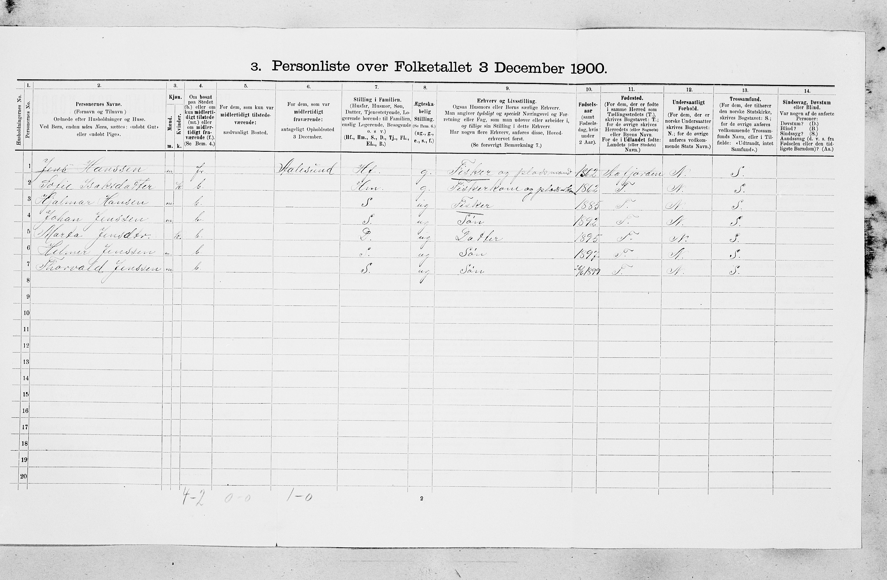 SAT, 1900 census for Stoksund, 1900, p. 37