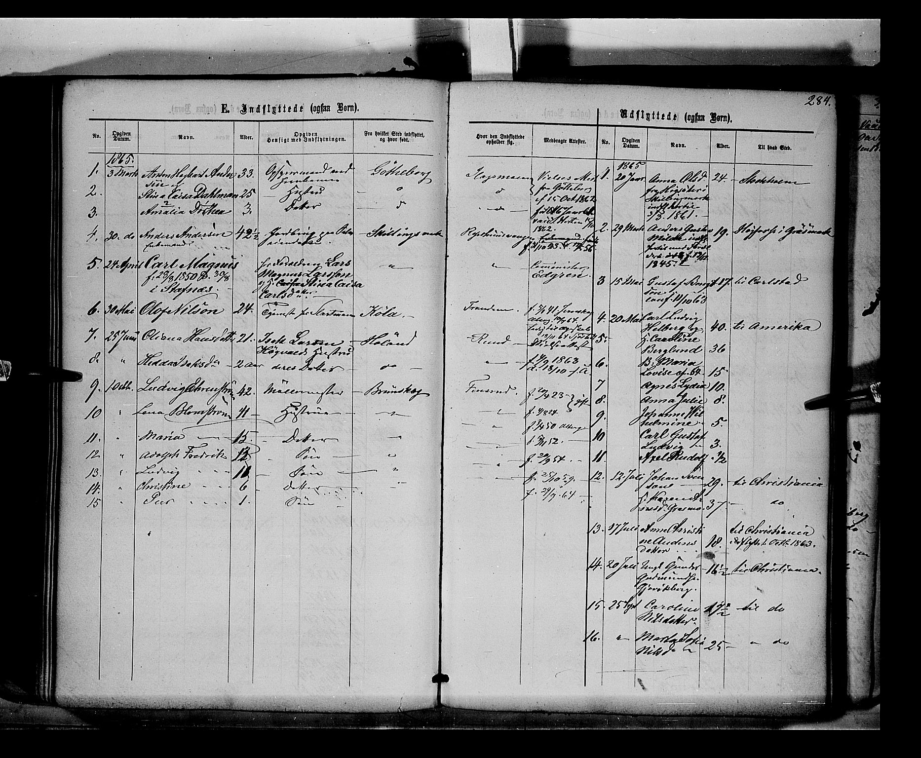 Eidskog prestekontor, SAH/PREST-026/H/Ha/Haa/L0001: Parish register (official) no. 1, 1860-1867, p. 284