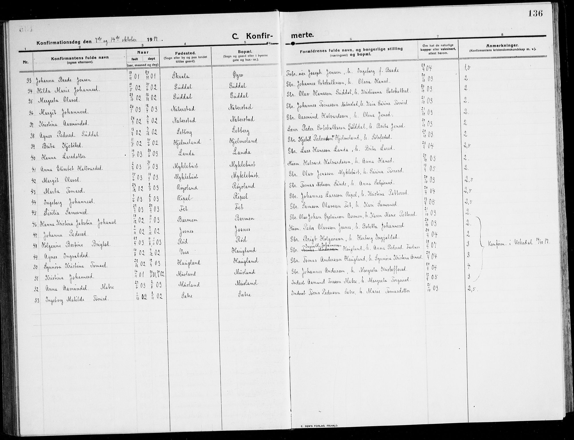 Kvinnherad sokneprestembete, SAB/A-76401/H/Hab: Parish register (copy) no. A 3, 1911-1945, p. 136
