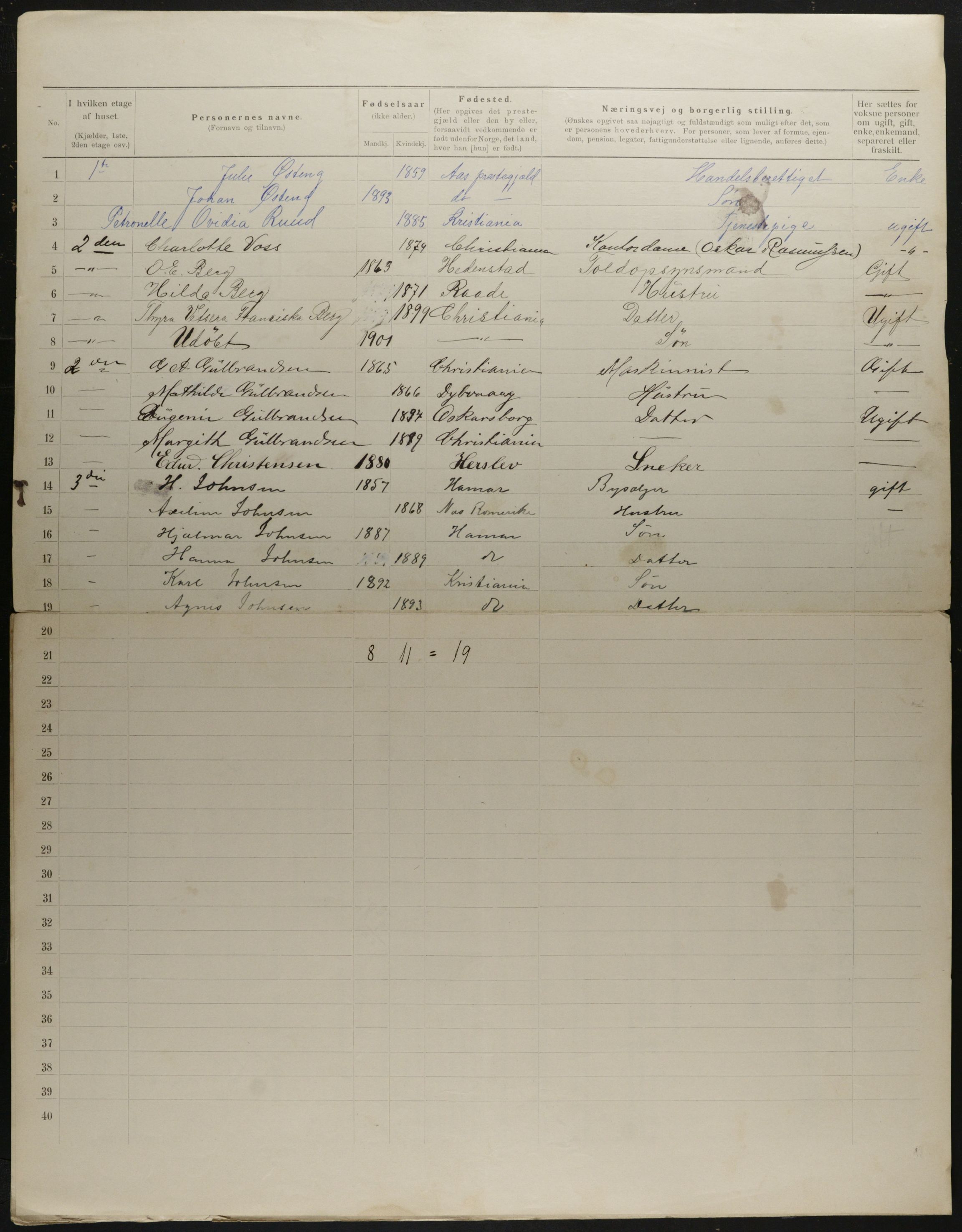 OBA, Municipal Census 1901 for Kristiania, 1901, p. 4033