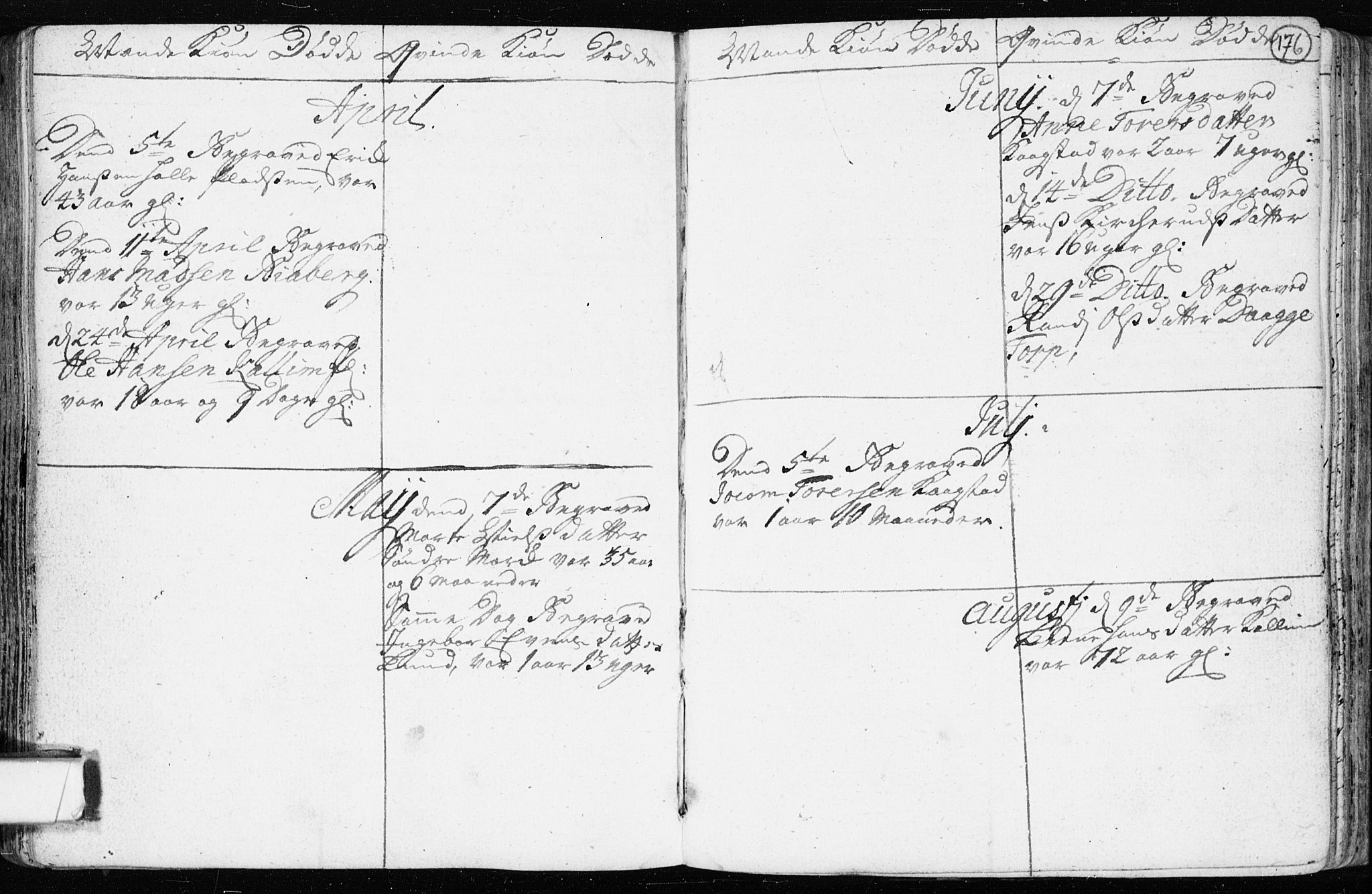 Spydeberg prestekontor Kirkebøker, AV/SAO-A-10924/F/Fa/L0002: Parish register (official) no. I 2, 1739-1780, p. 176