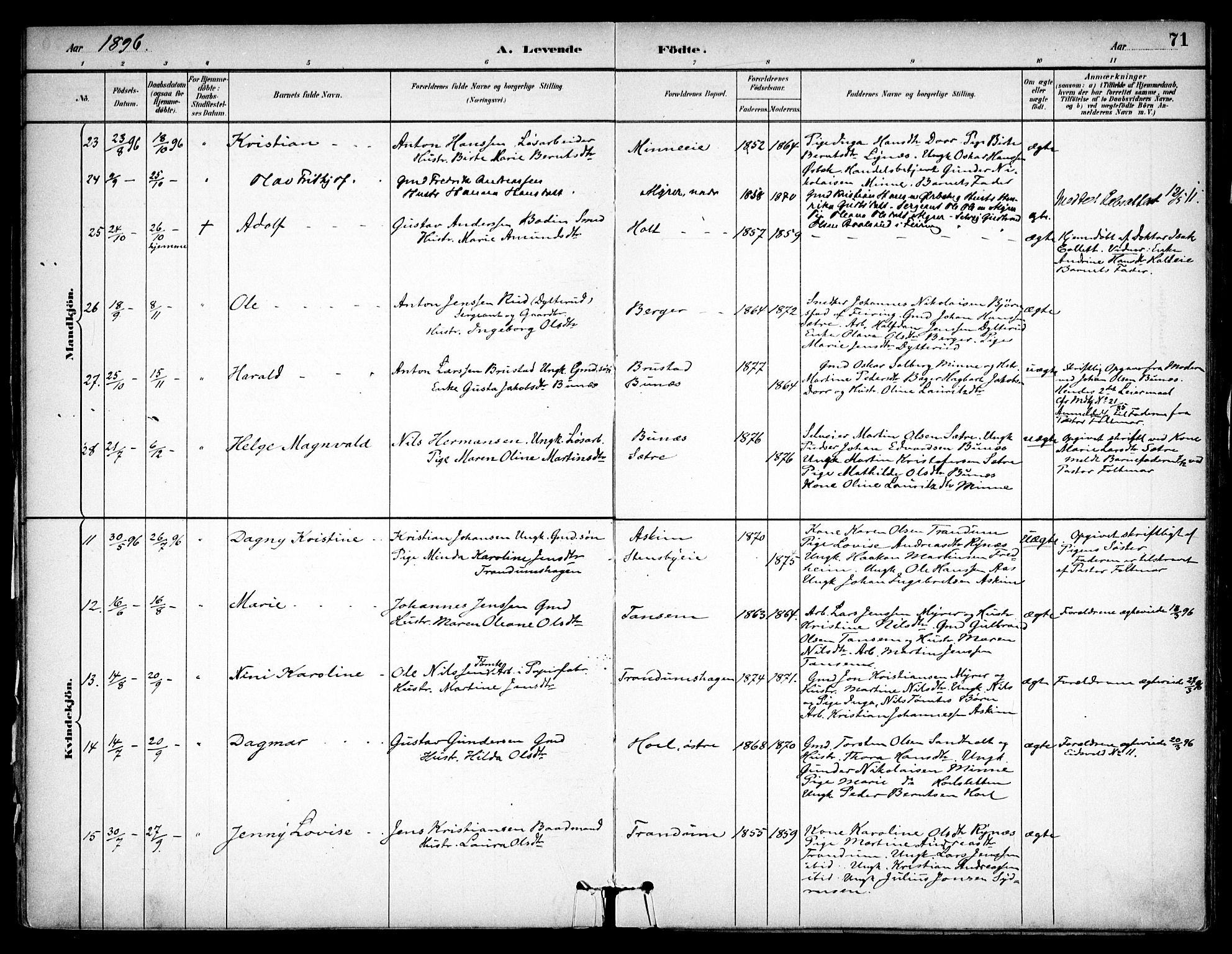 Eidsvoll prestekontor Kirkebøker, AV/SAO-A-10888/F/Fb/L0001: Parish register (official) no. II 1, 1882-1897, p. 71