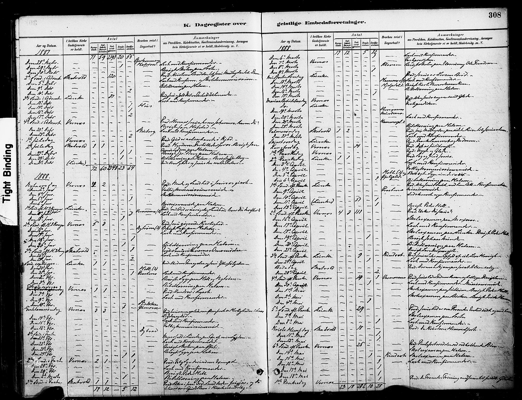 Ministerialprotokoller, klokkerbøker og fødselsregistre - Nord-Trøndelag, SAT/A-1458/709/L0077: Parish register (official) no. 709A17, 1880-1895, p. 308
