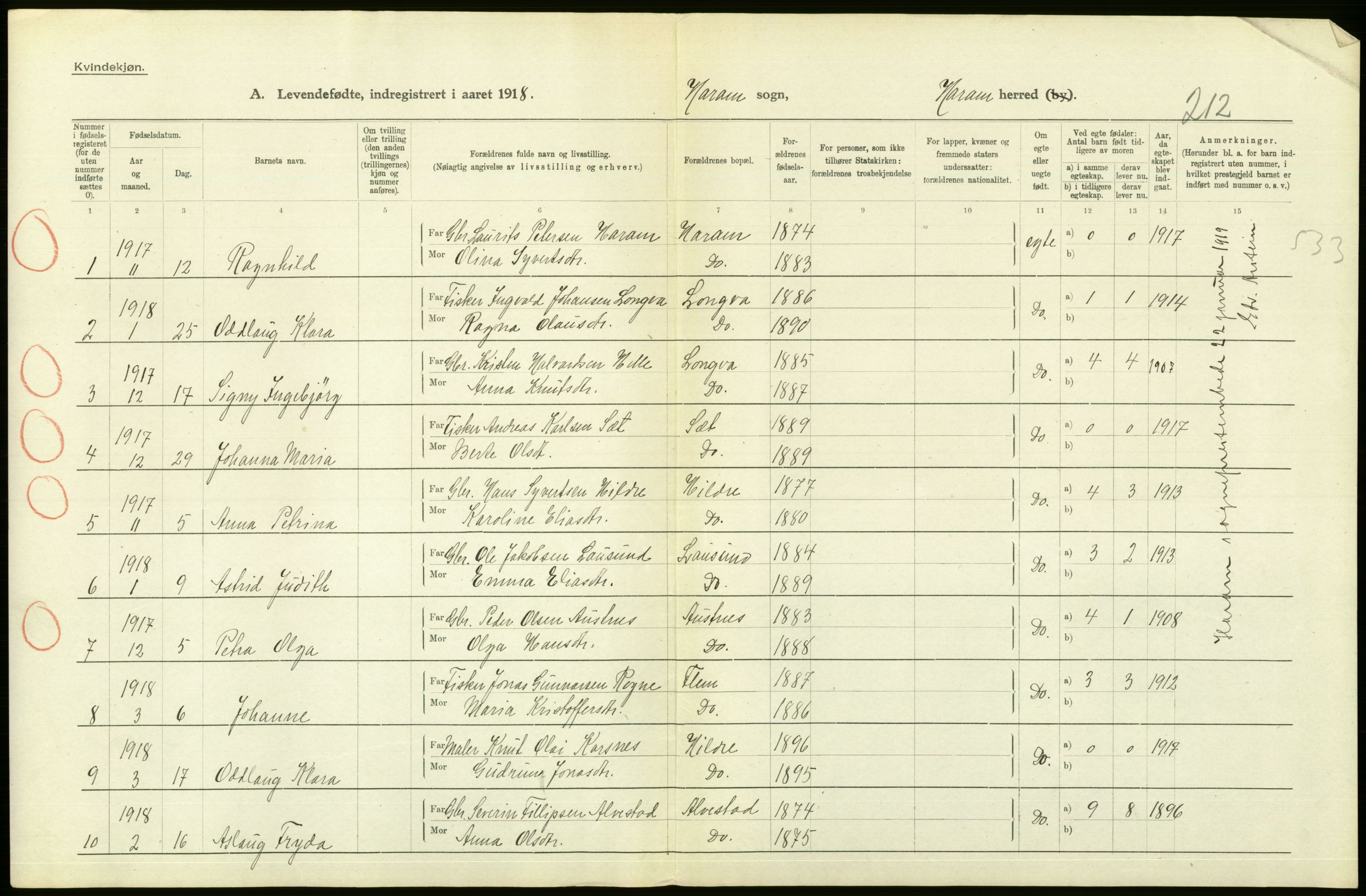 Statistisk sentralbyrå, Sosiodemografiske emner, Befolkning, RA/S-2228/D/Df/Dfb/Dfbh/L0043: Møre fylke: Levendefødte menn og kvinner. Bygder., 1918, p. 66