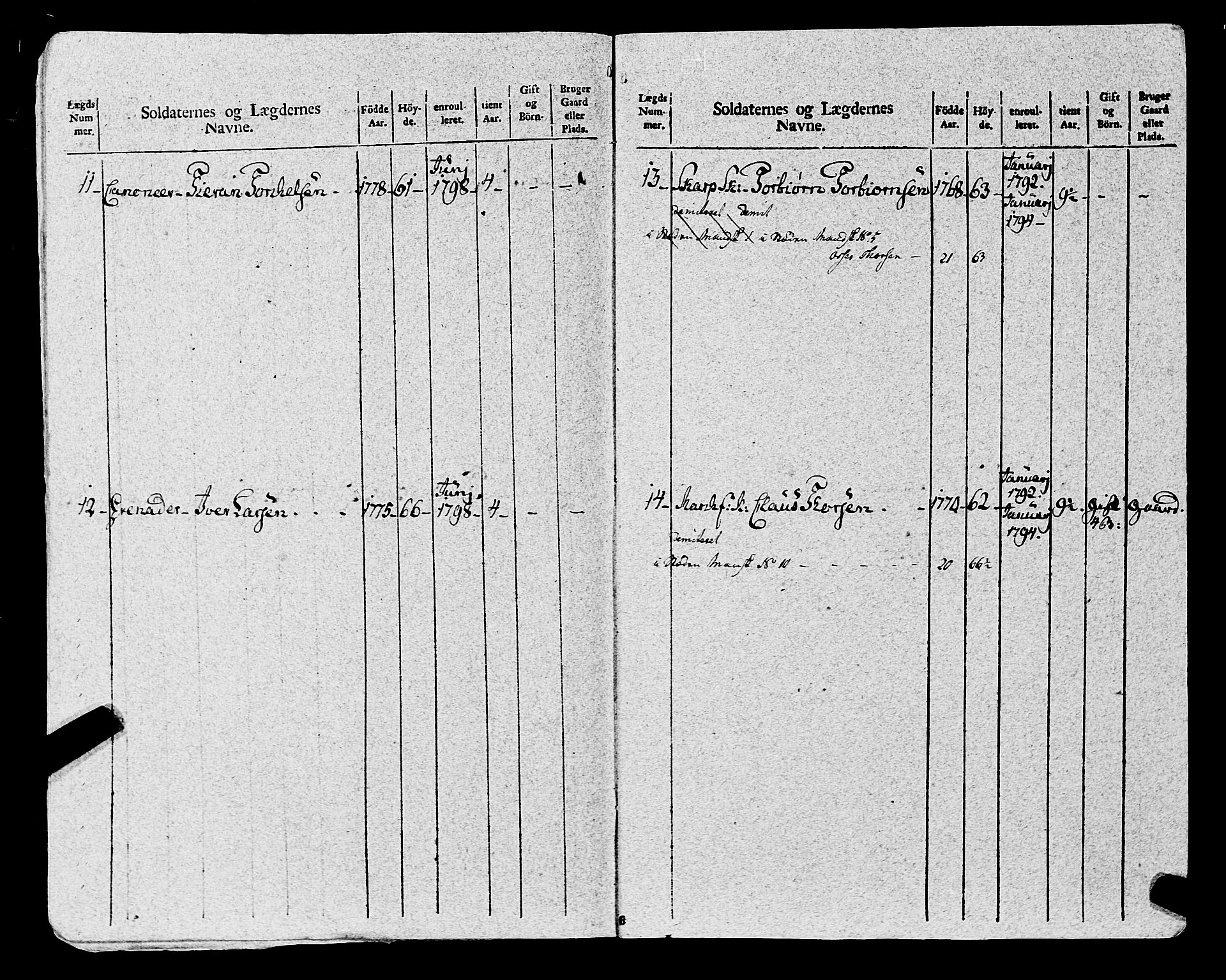 Fylkesmannen i Rogaland, AV/SAST-A-101928/99/3/325/325CA, 1655-1832, p. 8940