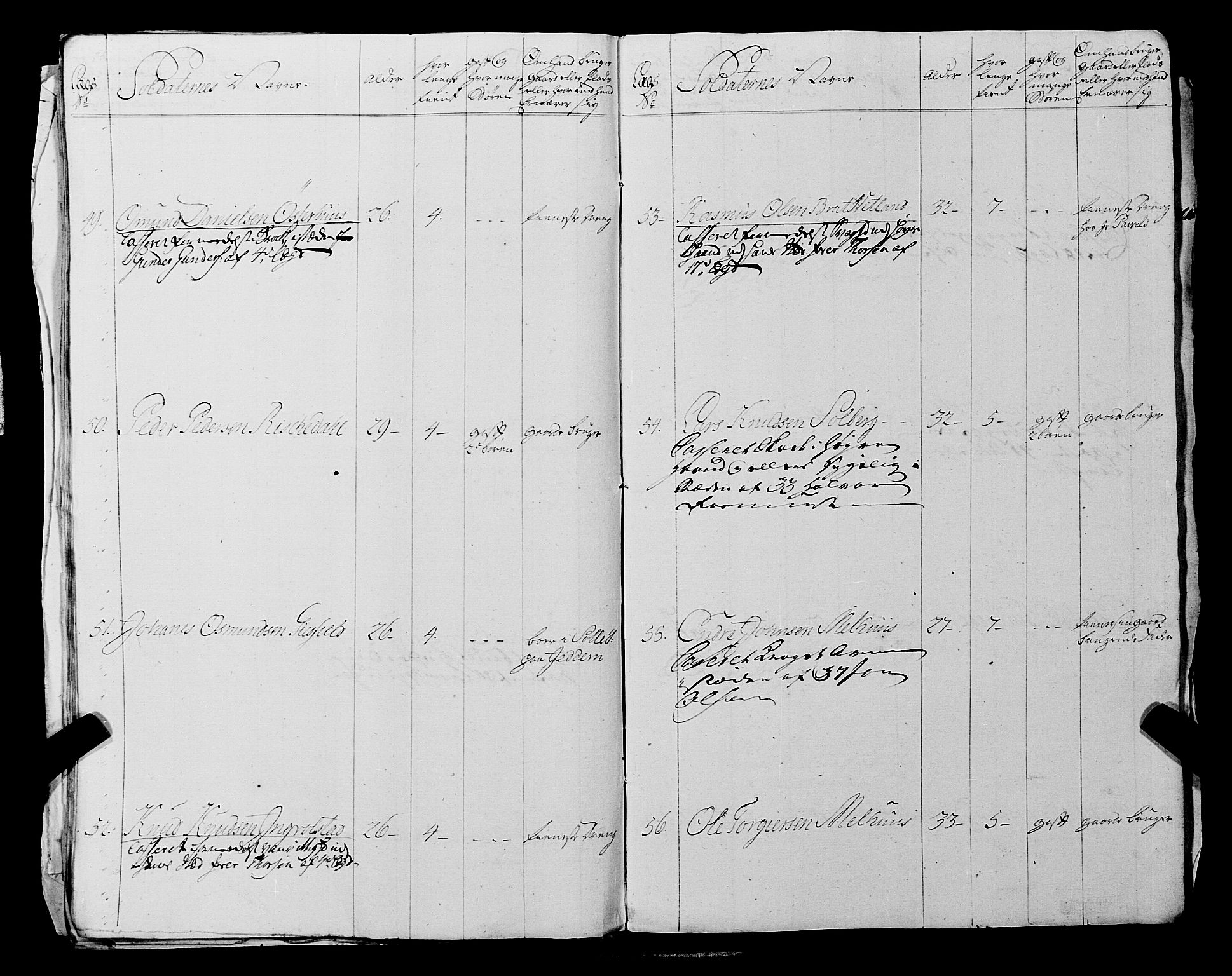 Fylkesmannen i Rogaland, AV/SAST-A-101928/99/3/325/325CA, 1655-1832, p. 7986