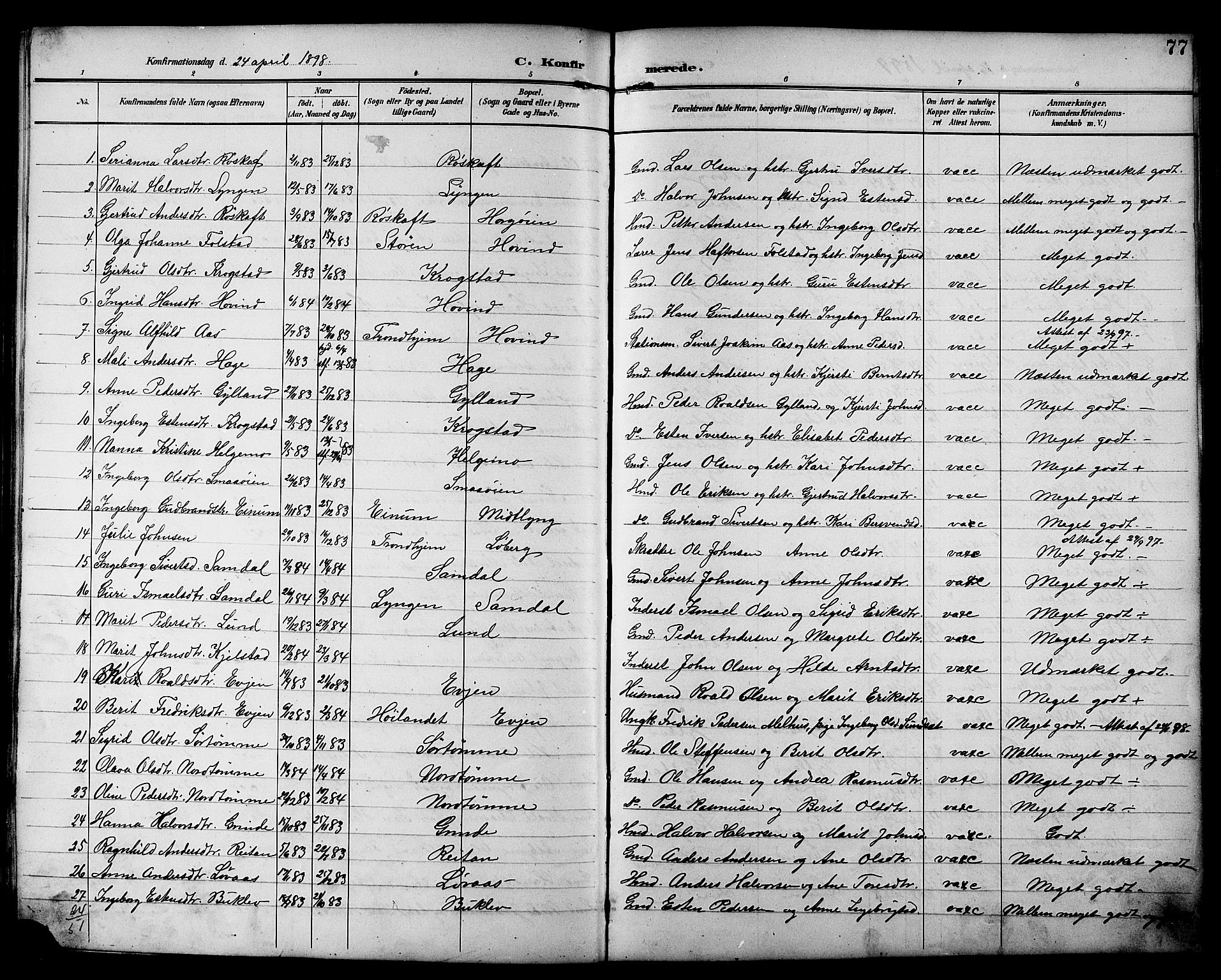 Ministerialprotokoller, klokkerbøker og fødselsregistre - Sør-Trøndelag, SAT/A-1456/692/L1111: Parish register (copy) no. 692C06, 1890-1904, p. 77