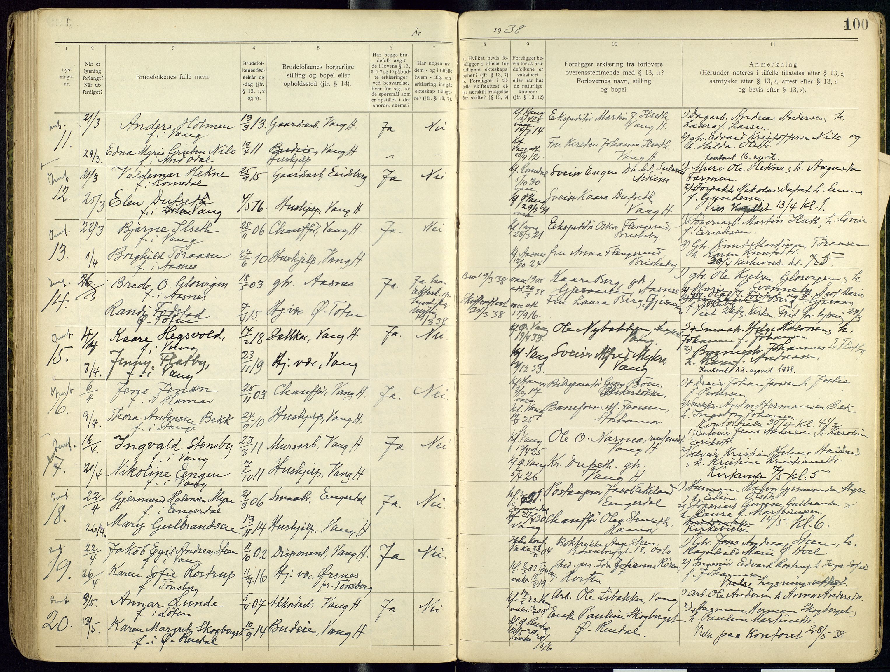 Vang prestekontor, Hedmark, AV/SAH-PREST-008/I/Ie/L0001/0001: Banns register no. 1, 1919-1938, p. 100