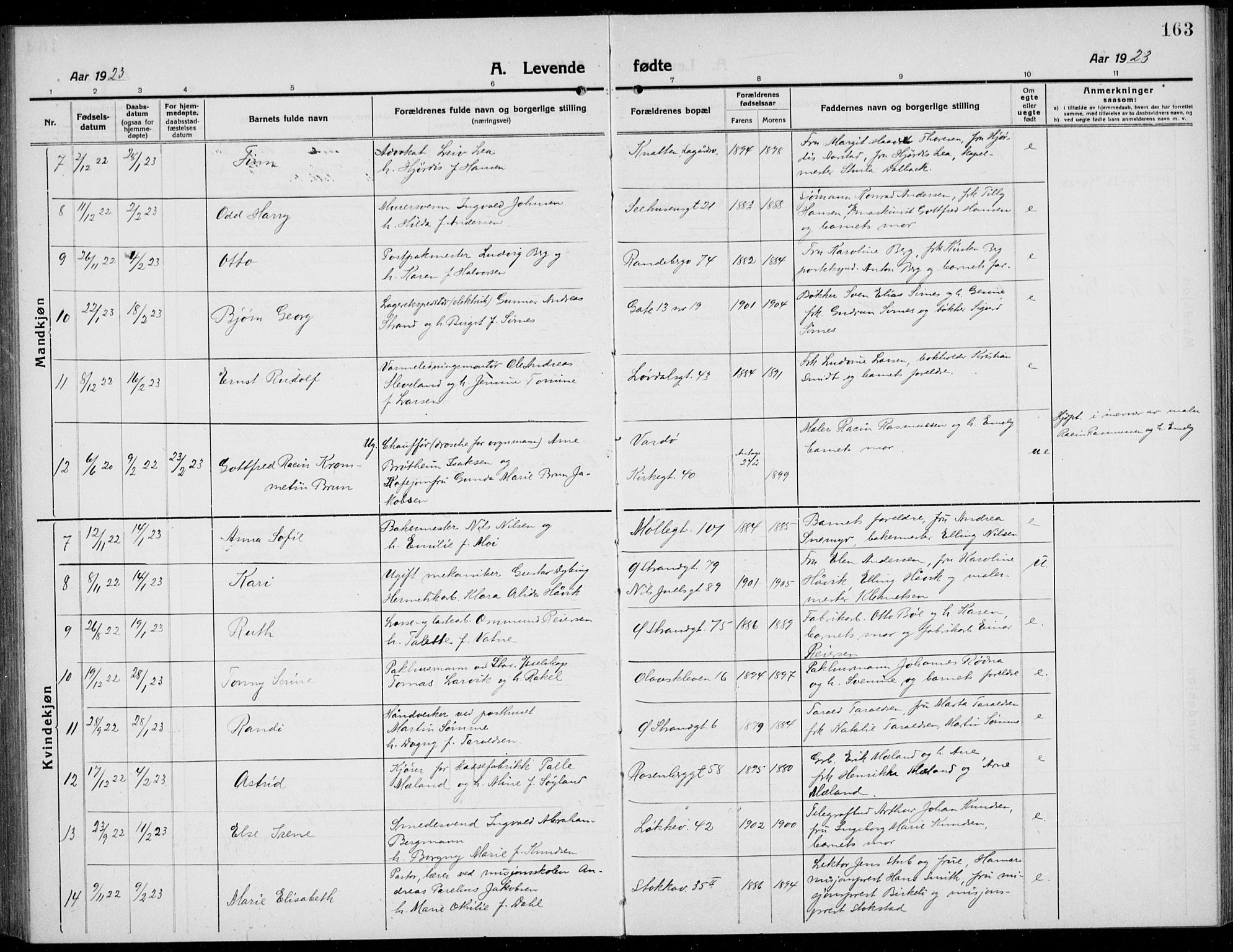 Domkirken sokneprestkontor, AV/SAST-A-101812/001/30/30BB/L0019: Parish register (copy) no. B 19, 1915-1932, p. 163