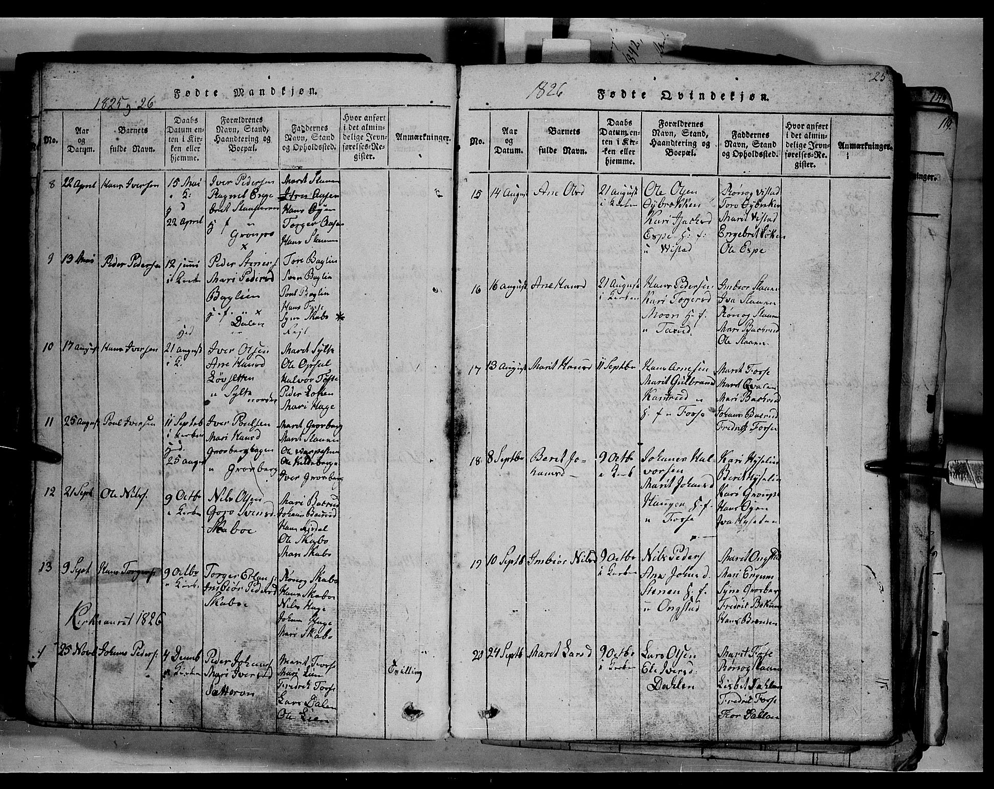 Fron prestekontor, SAH/PREST-078/H/Ha/Hab/L0003: Parish register (copy) no. 3, 1816-1850, p. 25