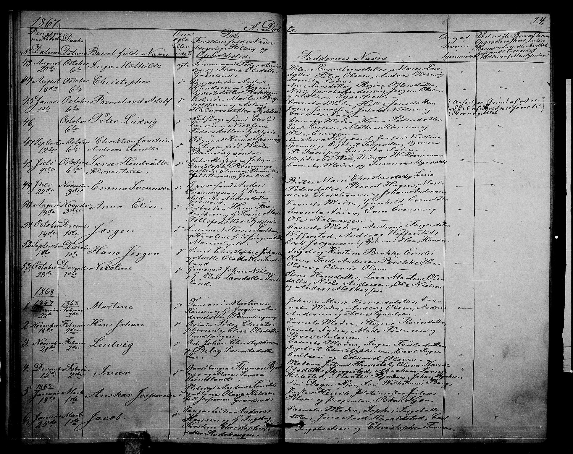 Strømsgodset kirkebøker, SAKO/A-324/G/Ga/L0001: Parish register (copy) no. 1, 1860-1884, p. 24