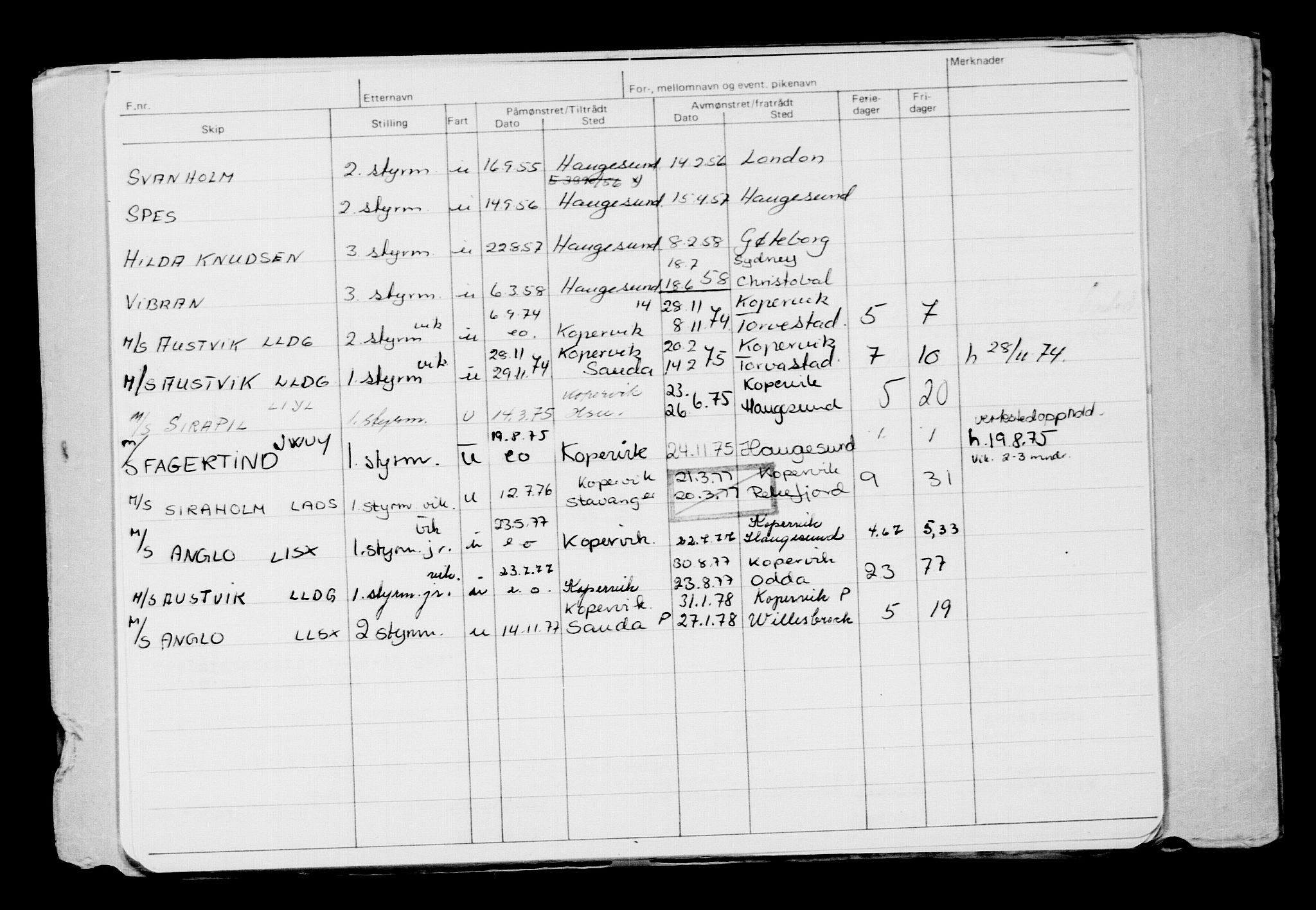 Direktoratet for sjømenn, AV/RA-S-3545/G/Gb/L0150: Hovedkort, 1917, p. 868