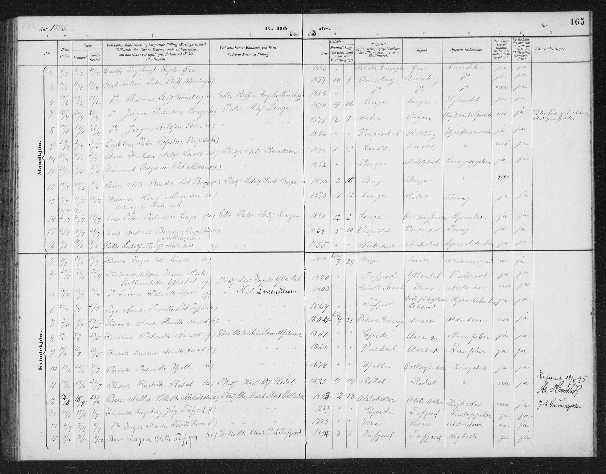 Ministerialprotokoller, klokkerbøker og fødselsregistre - Møre og Romsdal, SAT/A-1454/519/L0264: Parish register (copy) no. 519C05, 1892-1910, p. 165