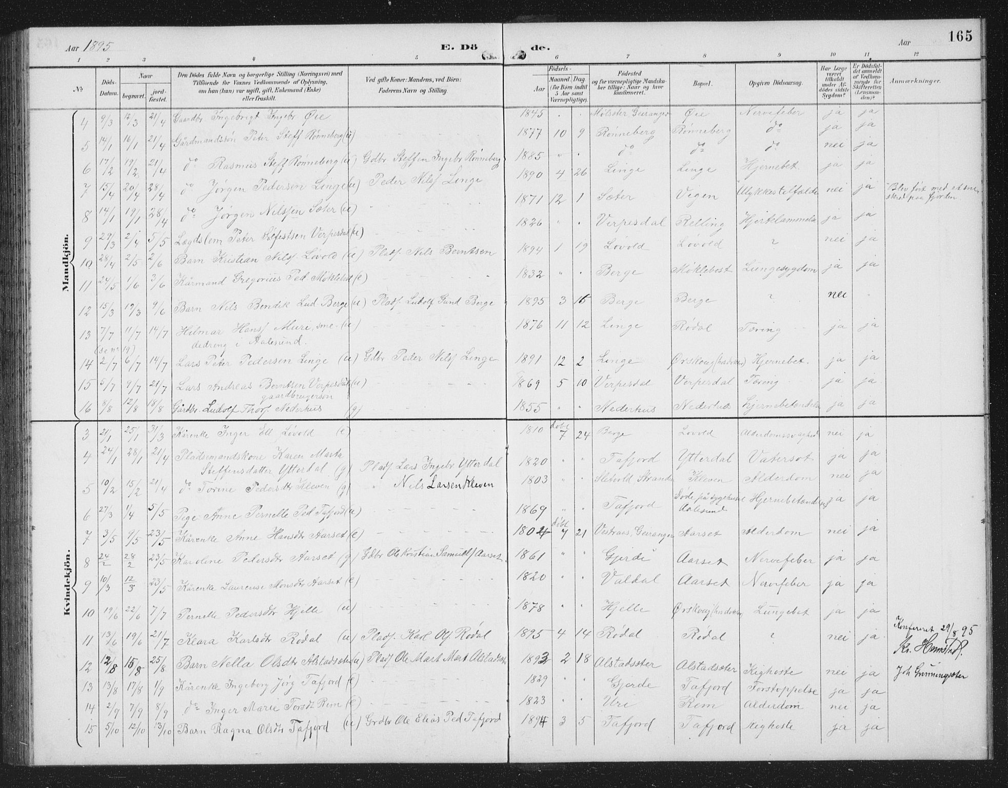 Ministerialprotokoller, klokkerbøker og fødselsregistre - Møre og Romsdal, AV/SAT-A-1454/519/L0264: Parish register (copy) no. 519C05, 1892-1910, p. 165