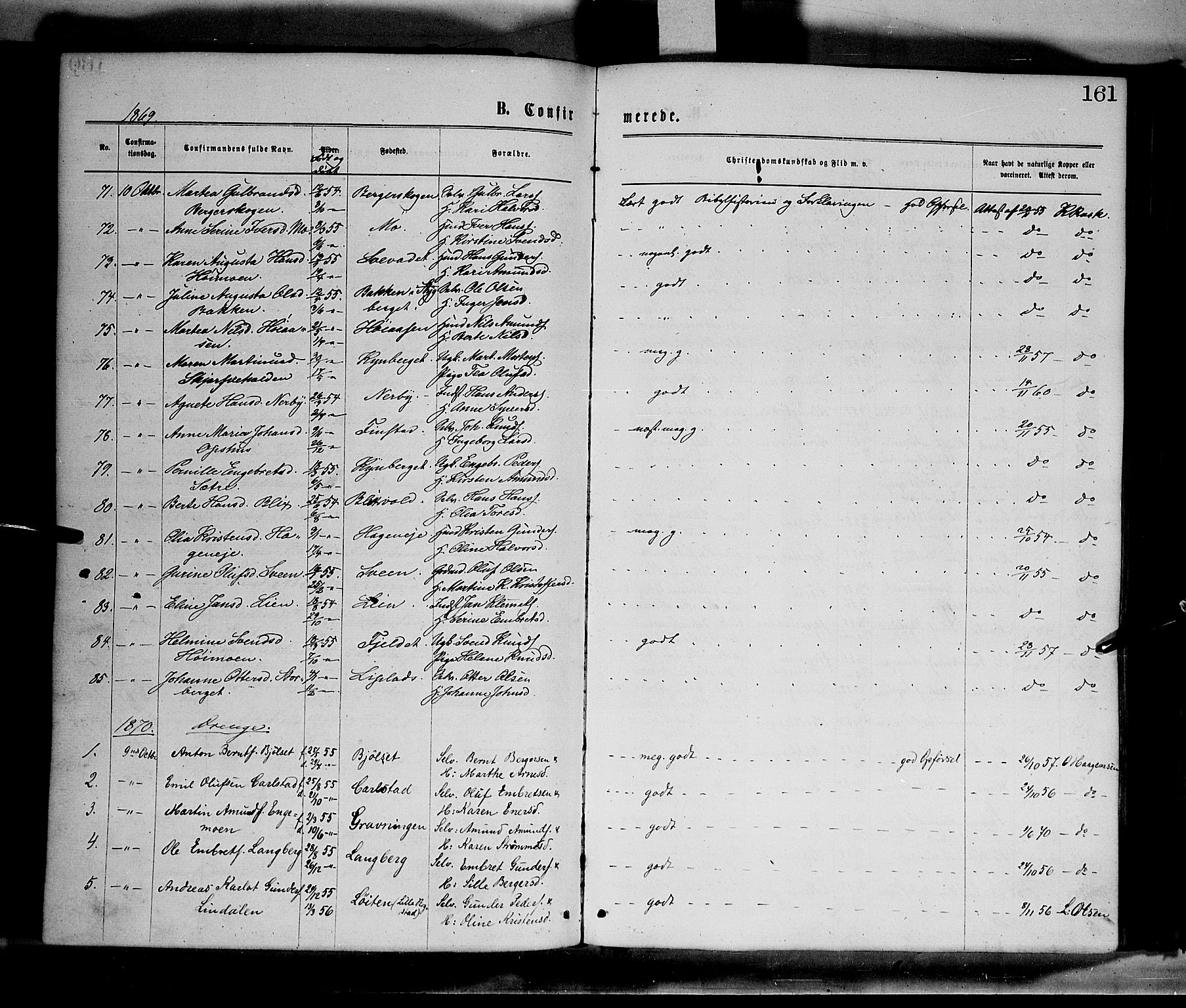 Elverum prestekontor, SAH/PREST-044/H/Ha/Haa/L0011: Parish register (official) no. 11, 1869-1879, p. 161