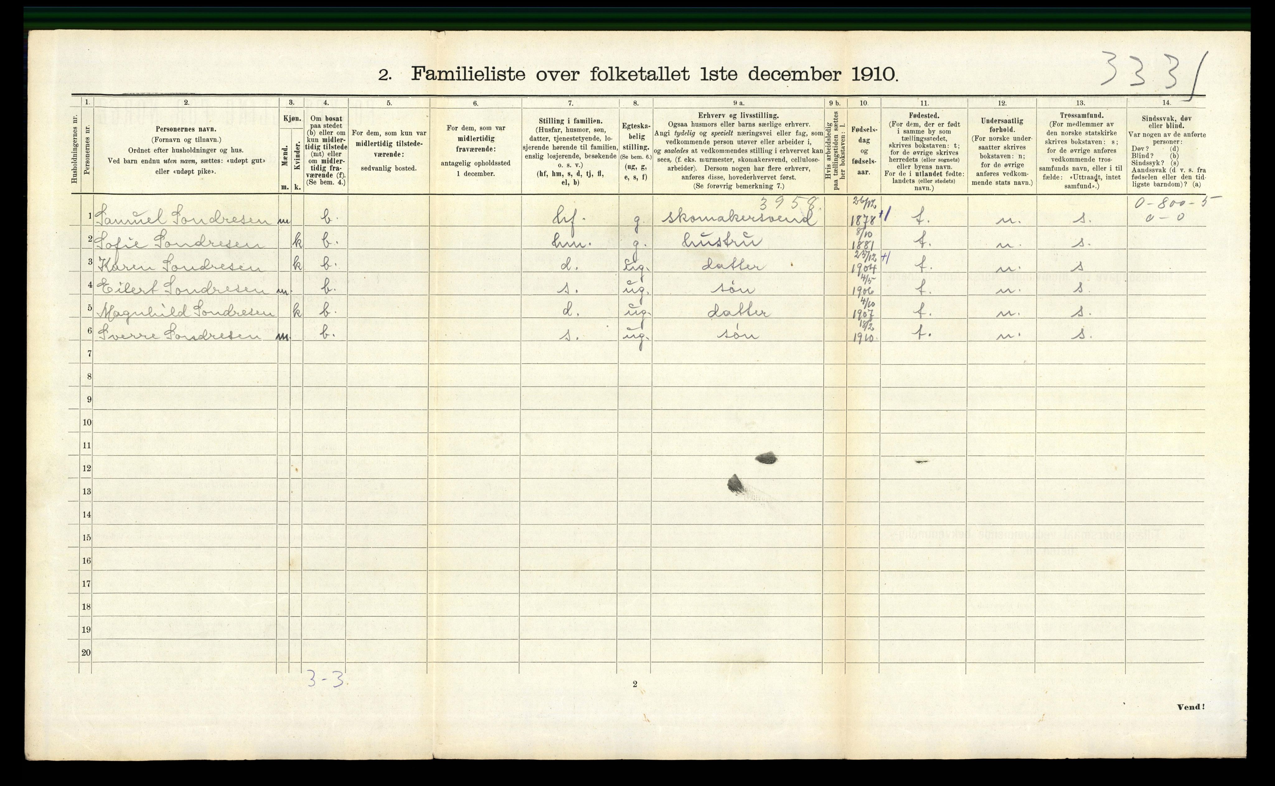 RA, 1910 census for Sandnes, 1910, p. 1189