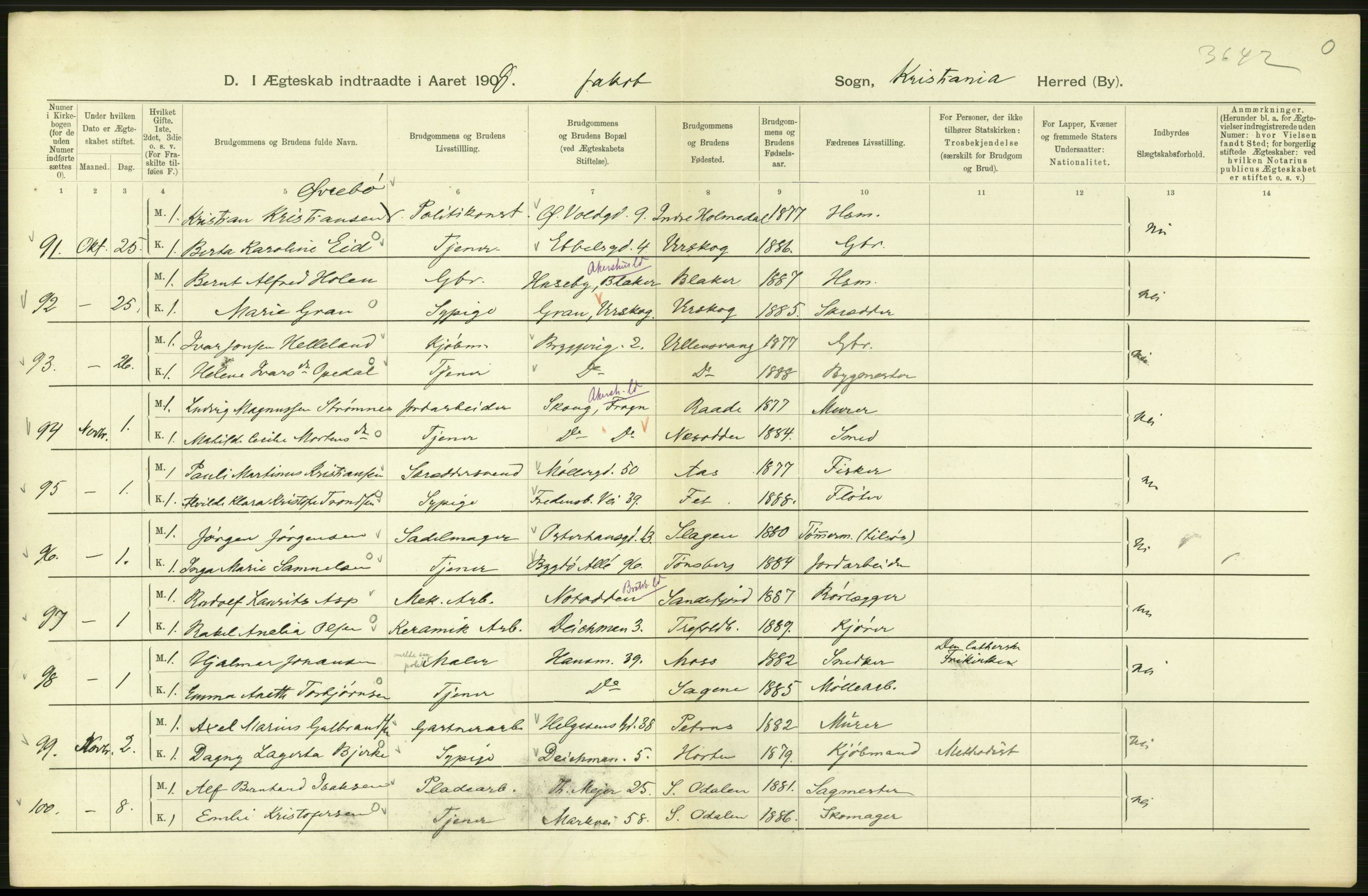 Statistisk sentralbyrå, Sosiodemografiske emner, Befolkning, AV/RA-S-2228/D/Df/Dfa/Dfaf/L0007: Kristiania: Gifte, 1908, p. 560