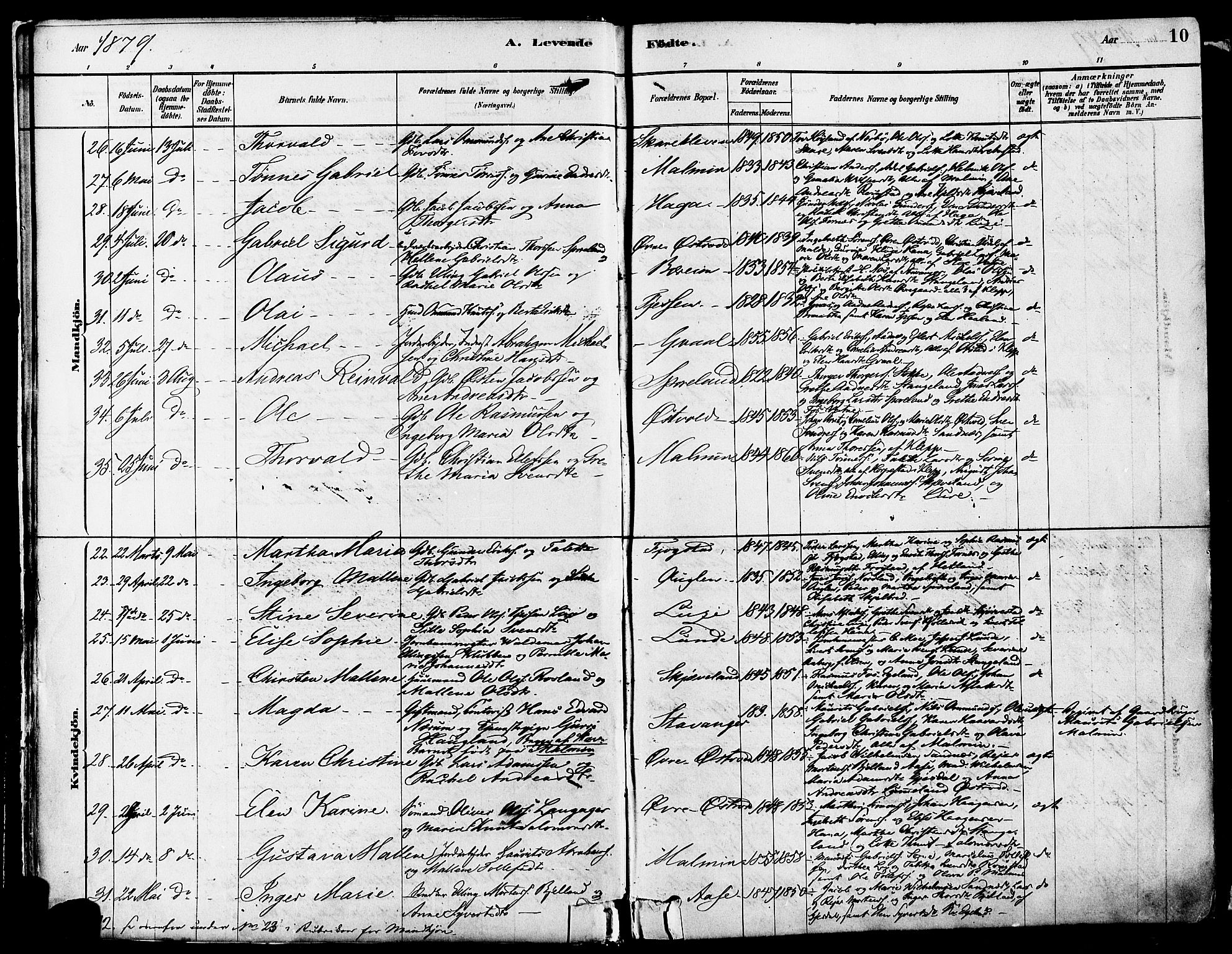 Høyland sokneprestkontor, AV/SAST-A-101799/001/30BA/L0011: Parish register (official) no. A 10, 1878-1888, p. 10