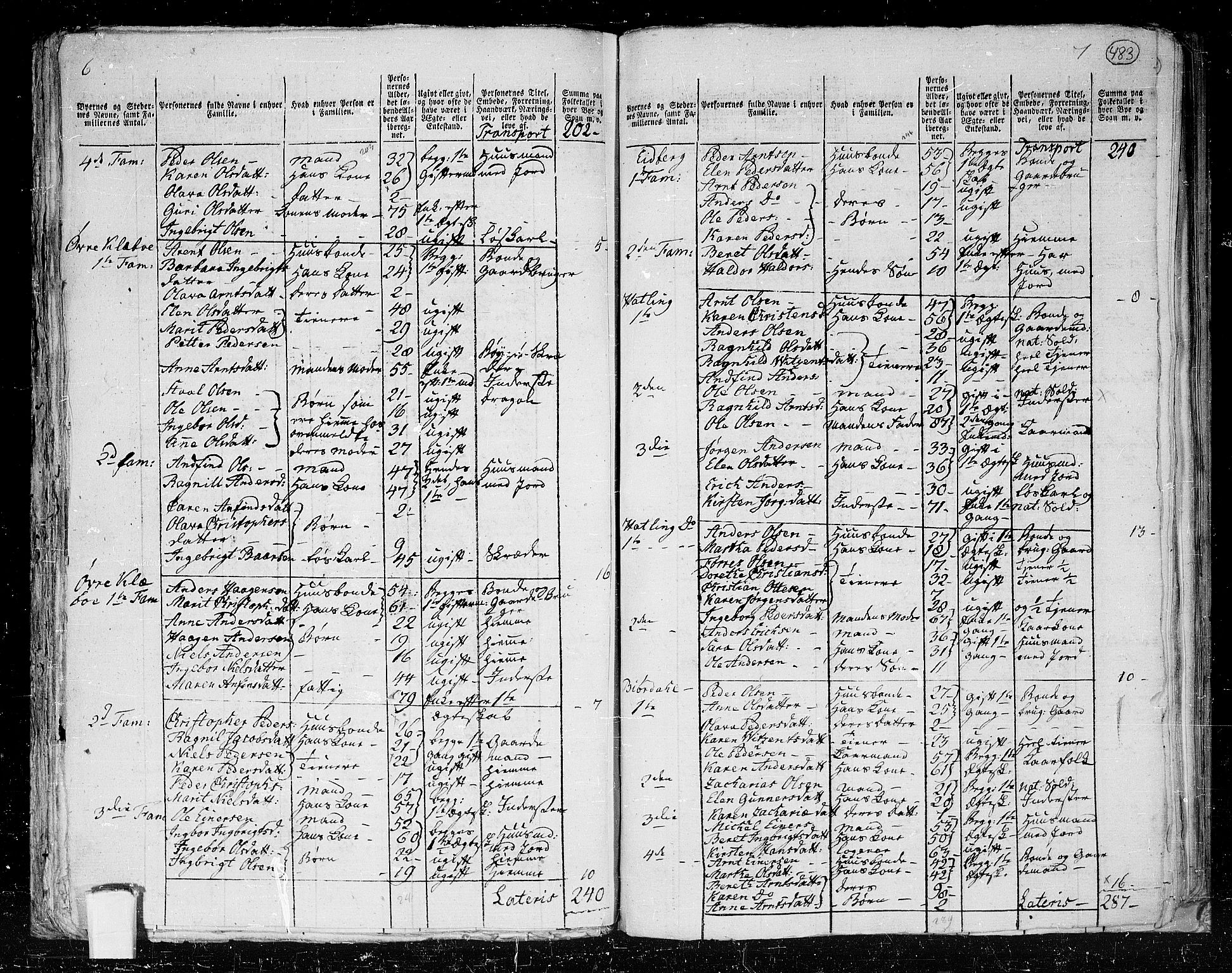 RA, 1801 census for 1734P Stod, 1801, p. 482b-483a