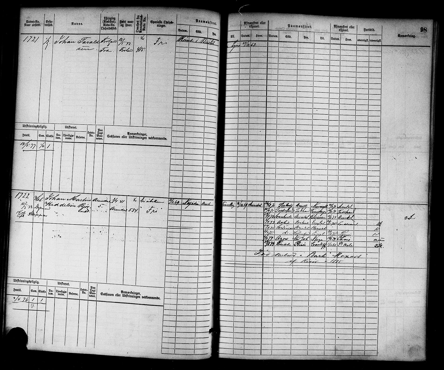 Arendal mønstringskrets, AV/SAK-2031-0012/F/Fb/L0012: Hovedrulle nr 1529-2290, S-10, 1868-1885, p. 99