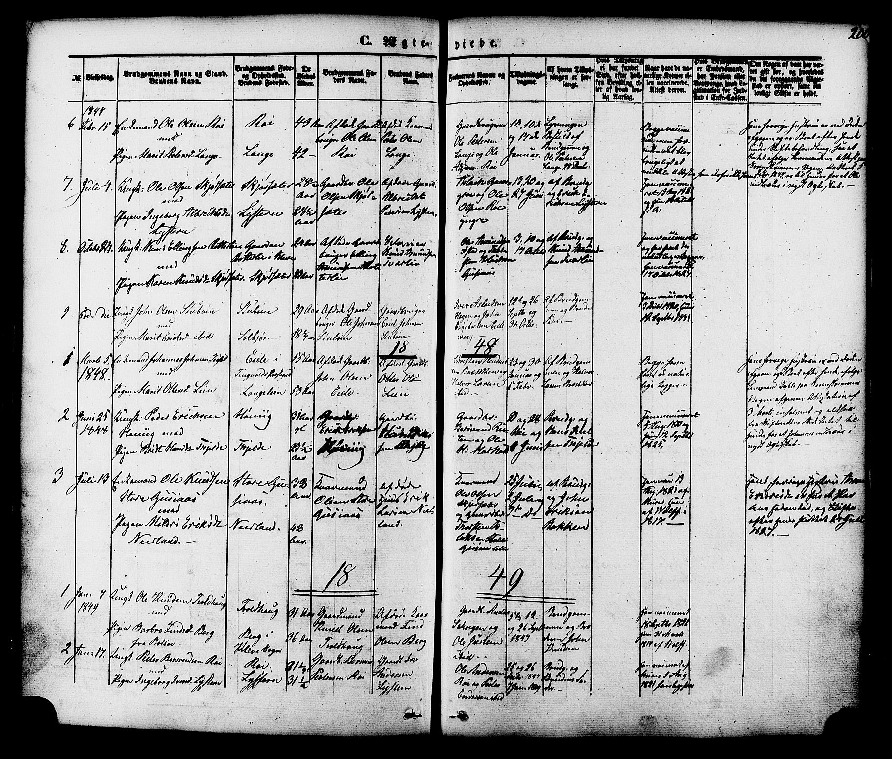 Ministerialprotokoller, klokkerbøker og fødselsregistre - Møre og Romsdal, SAT/A-1454/551/L0625: Parish register (official) no. 551A05, 1846-1879, p. 200