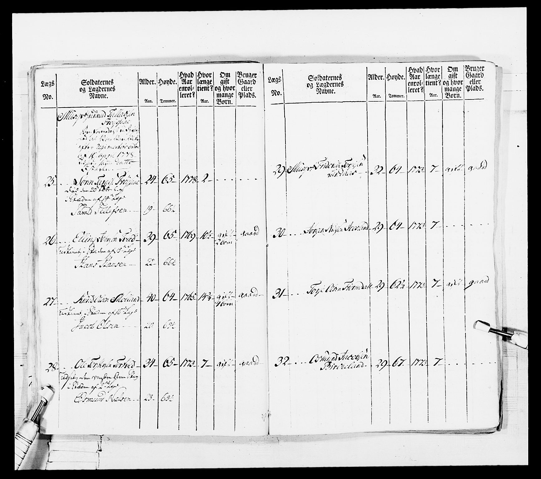 Generalitets- og kommissariatskollegiet, Det kongelige norske kommissariatskollegium, AV/RA-EA-5420/E/Eh/L0102: 1. Vesterlenske nasjonale infanteriregiment, 1778-1780, p. 185