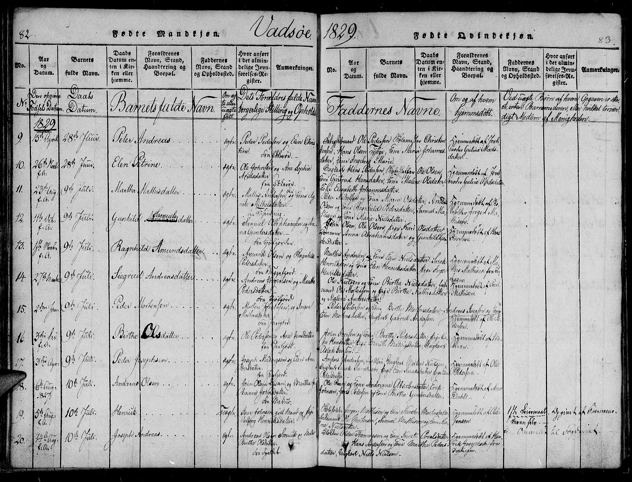 Vadsø sokneprestkontor, SATØ/S-1325/H/Ha/L0003kirke: Parish register (official) no. 3 /1, 1821-1839, p. 82-83