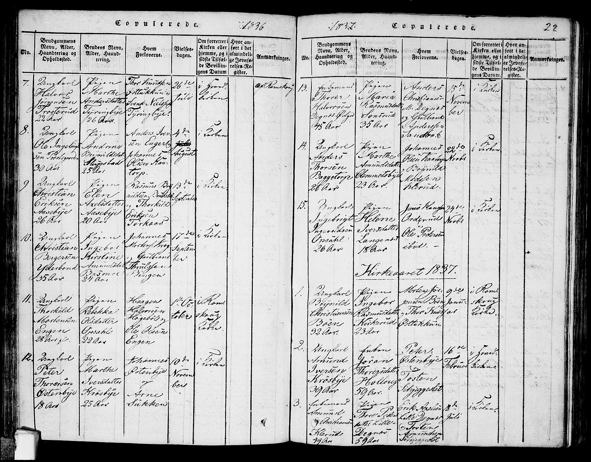 Rødenes prestekontor Kirkebøker, AV/SAO-A-2005/F/Fa/L0004: Parish register (official) no. I 4, 1814-1838, p. 22