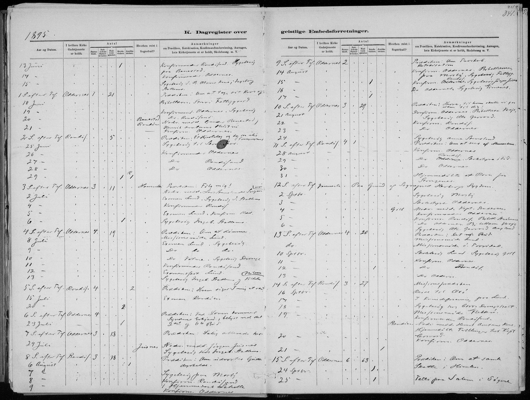 Oddernes sokneprestkontor, SAK/1111-0033/F/Fa/Faa/L0009: Parish register (official) no. A 9, 1884-1896, p. 341