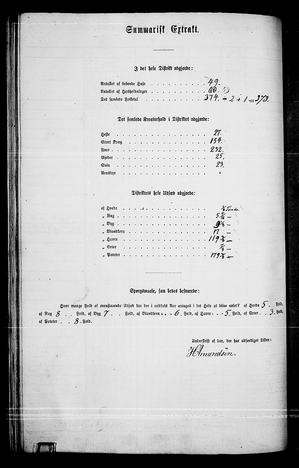 RA, 1865 census for Eidskog, 1865, p. 121