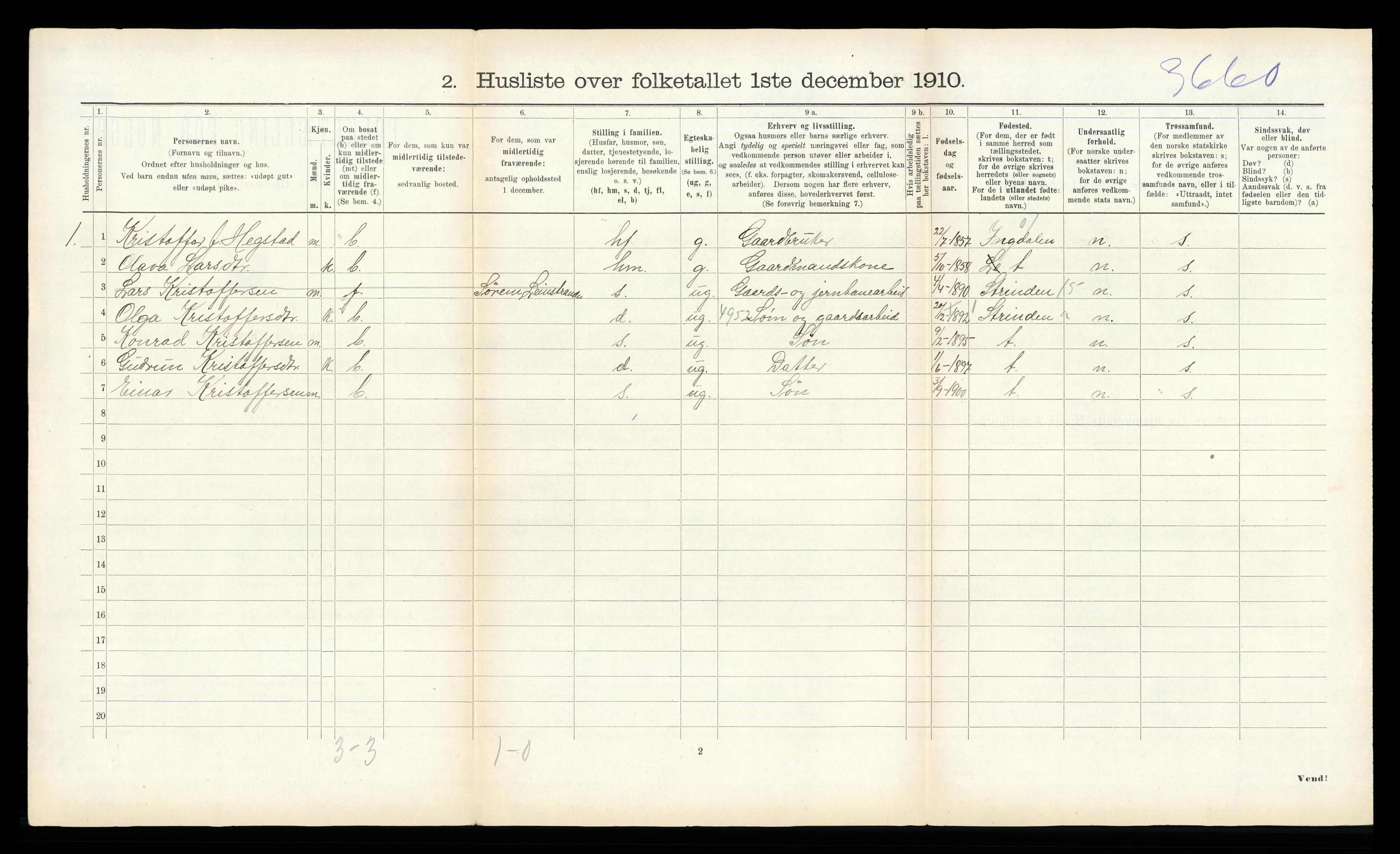 RA, 1910 census for Leinstrand, 1910, p. 402