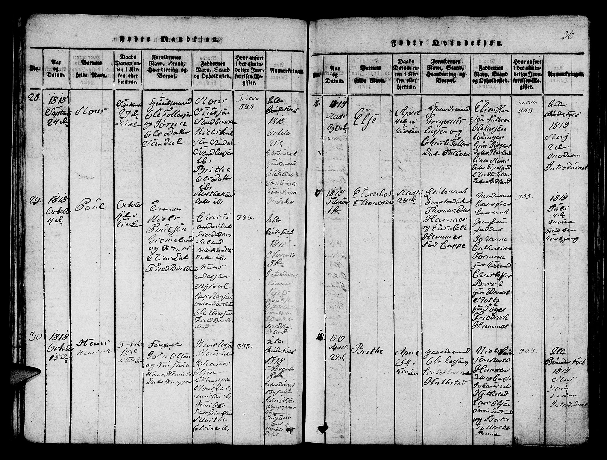 Fana Sokneprestembete, SAB/A-75101/H/Hab/Haba/L0001: Parish register (copy) no. A 1, 1816-1836, p. 36